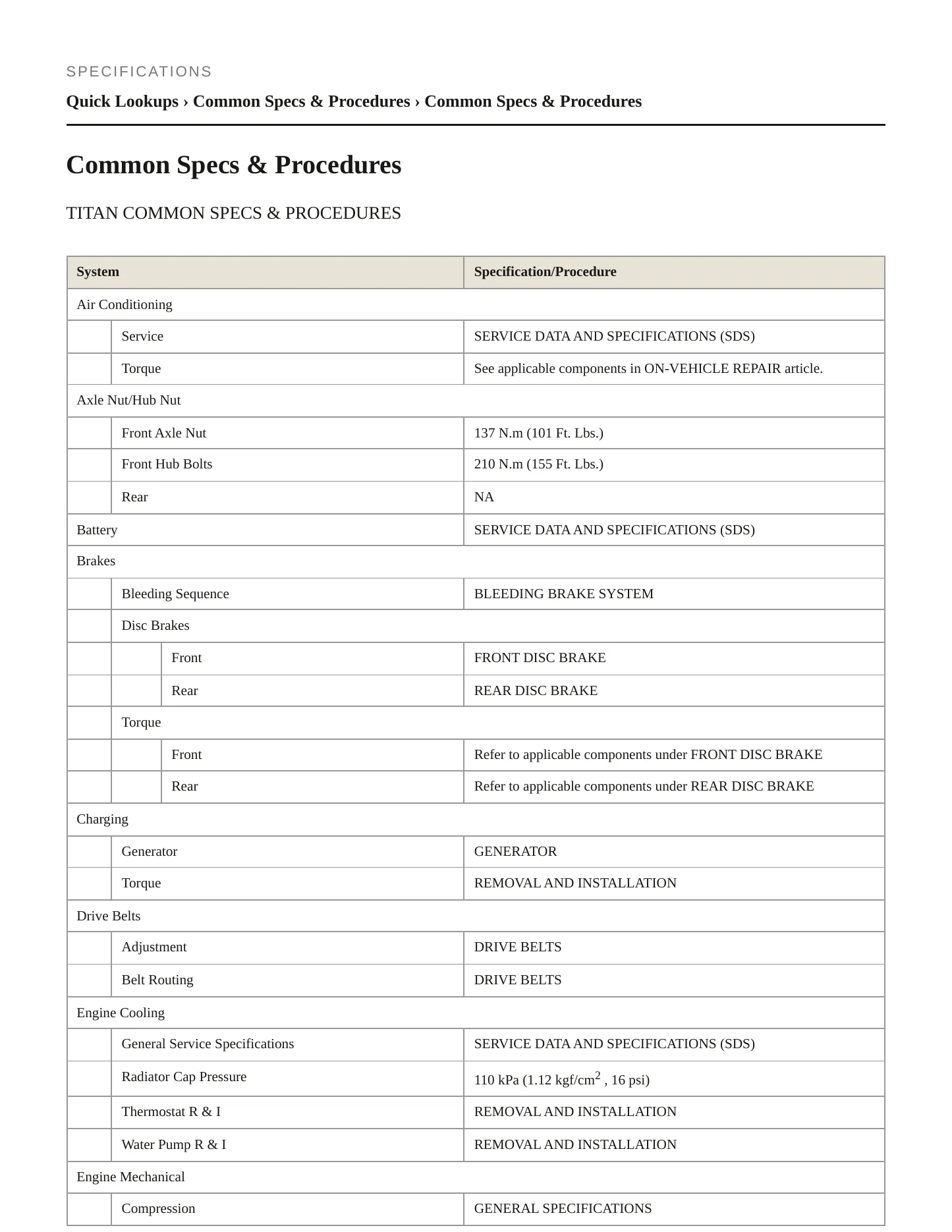 2011 Nissan TITAN service manual page 2