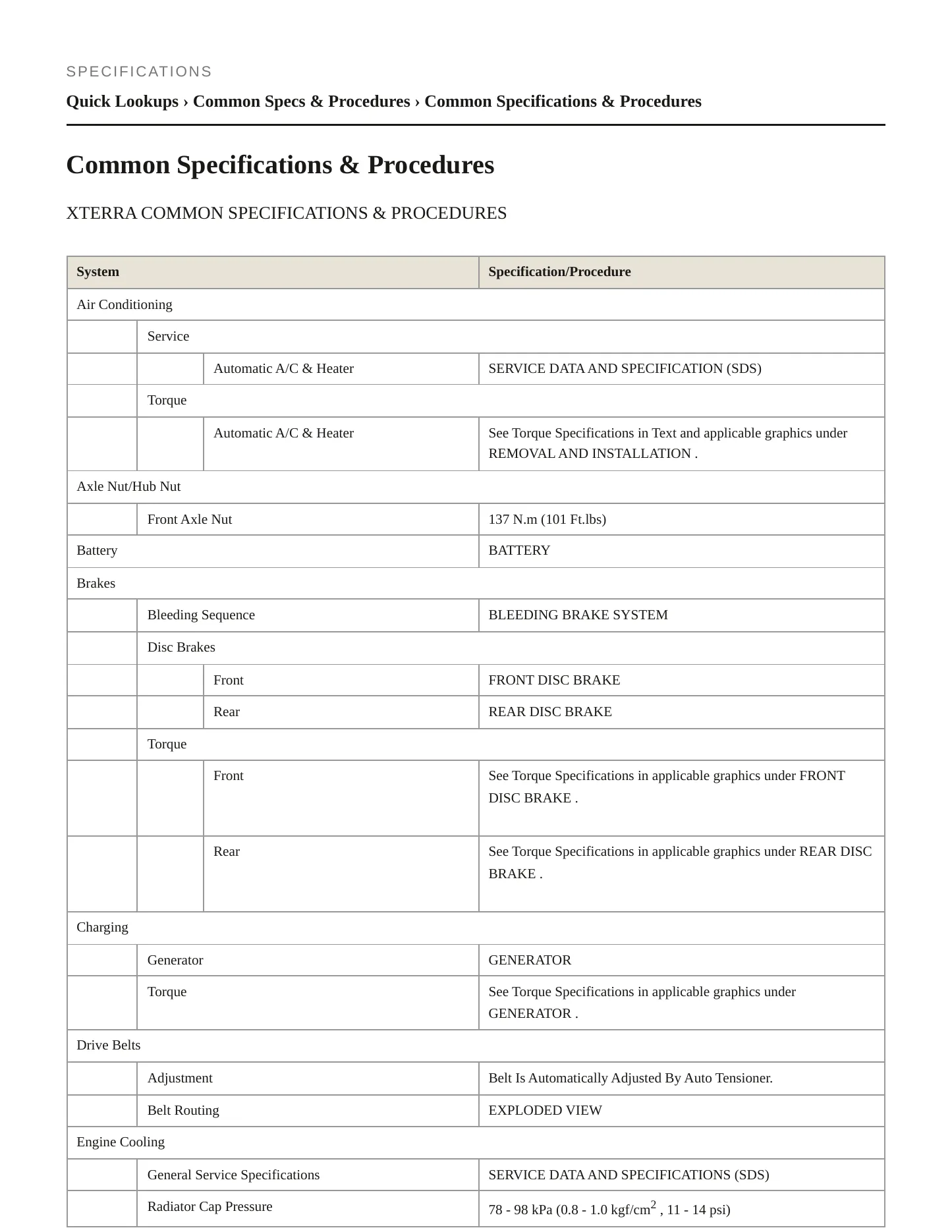 2011 Nissan Xterra service manual page 2