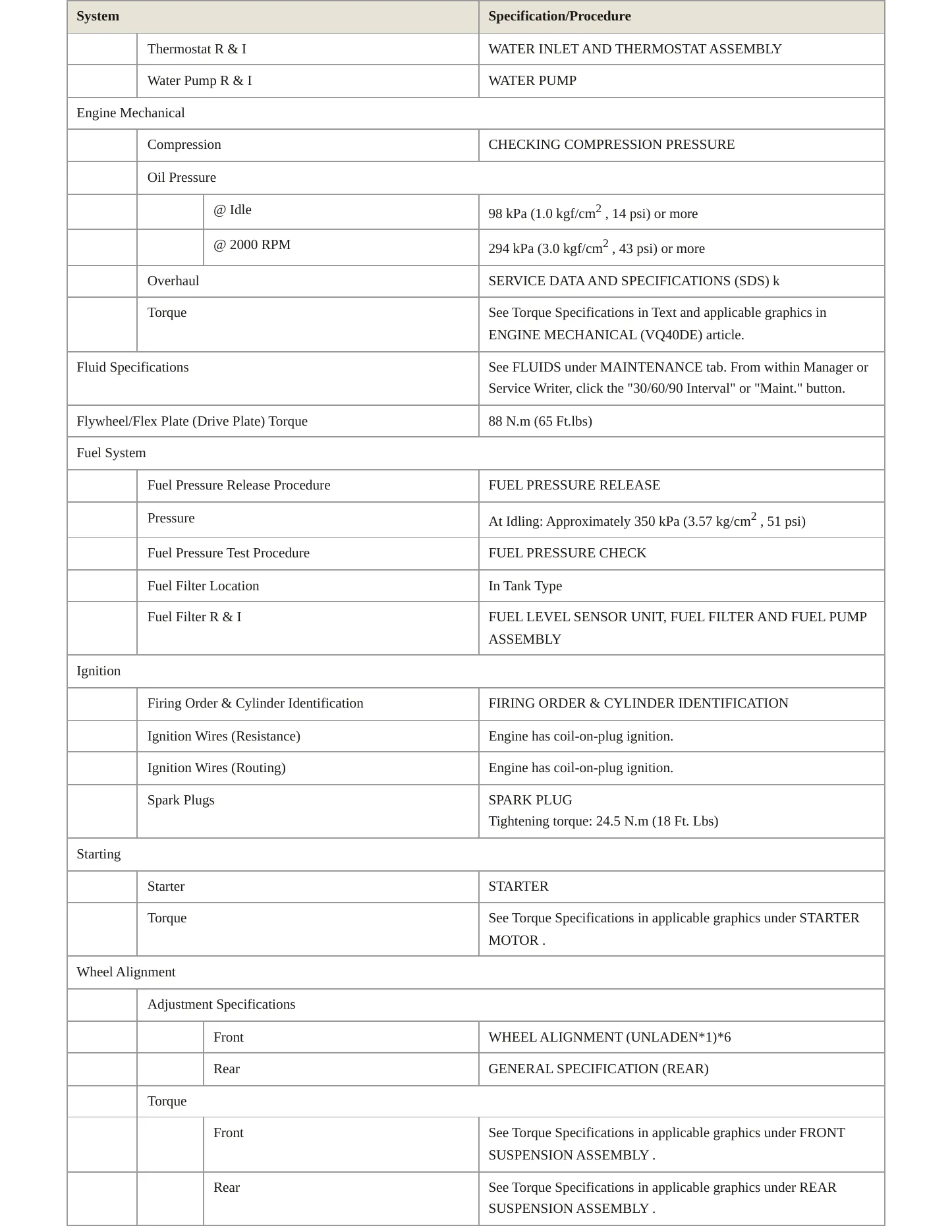 2011 Nissan Xterra service manual page 3