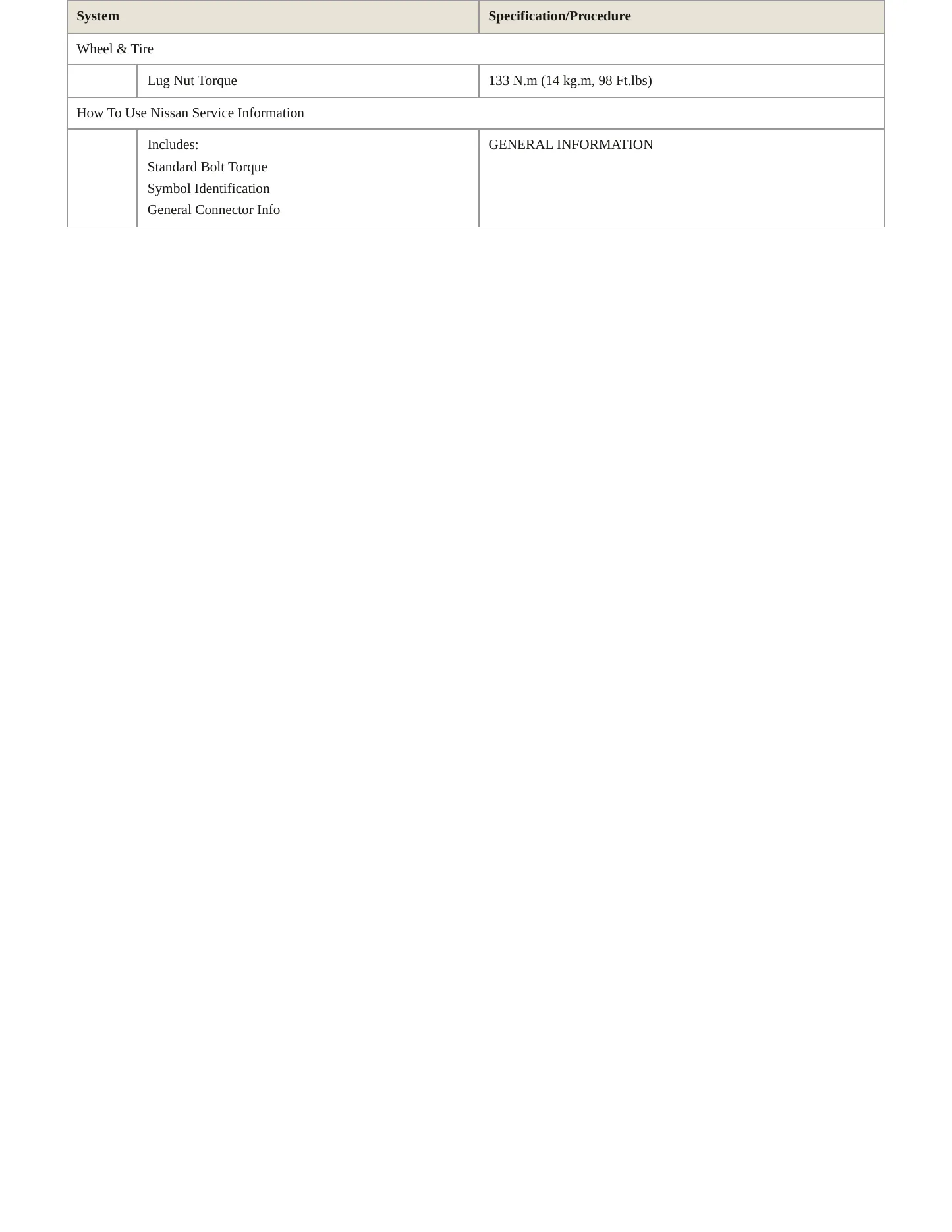 2011 Nissan Xterra service manual page 4
