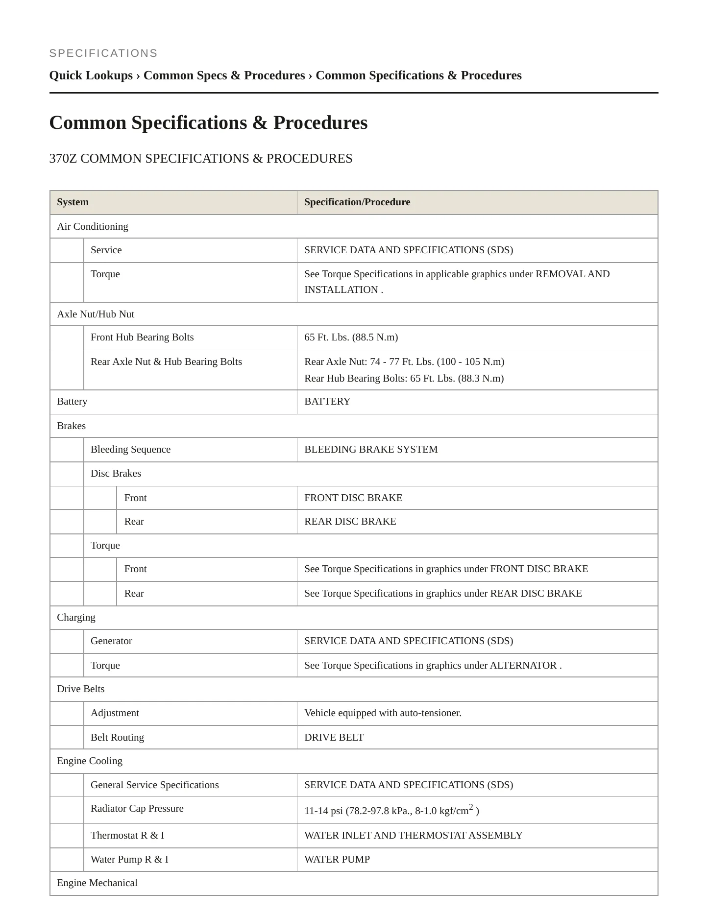 2012 Nissan 370Z Service and Repair Manual preview page 2