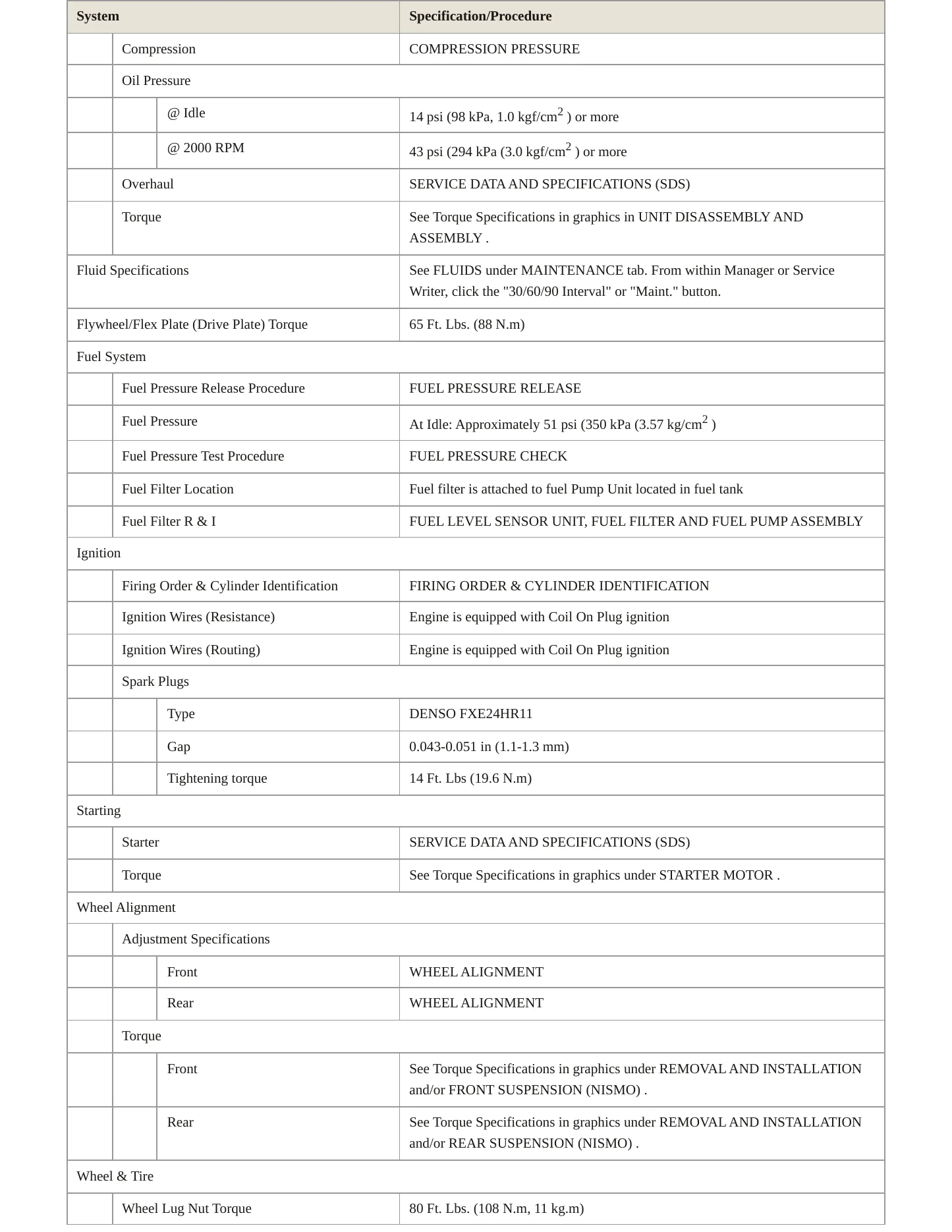 2012 Nissan 370Z Service and Repair Manual preview page 3