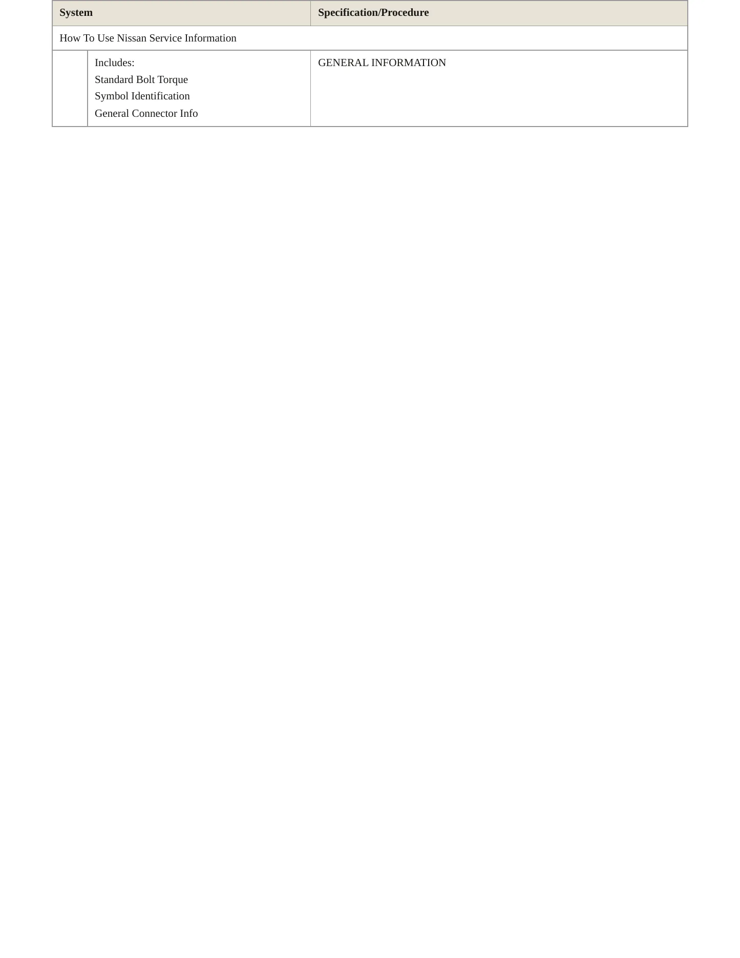 2012 Nissan 370Z Service and Repair Manual preview page 4