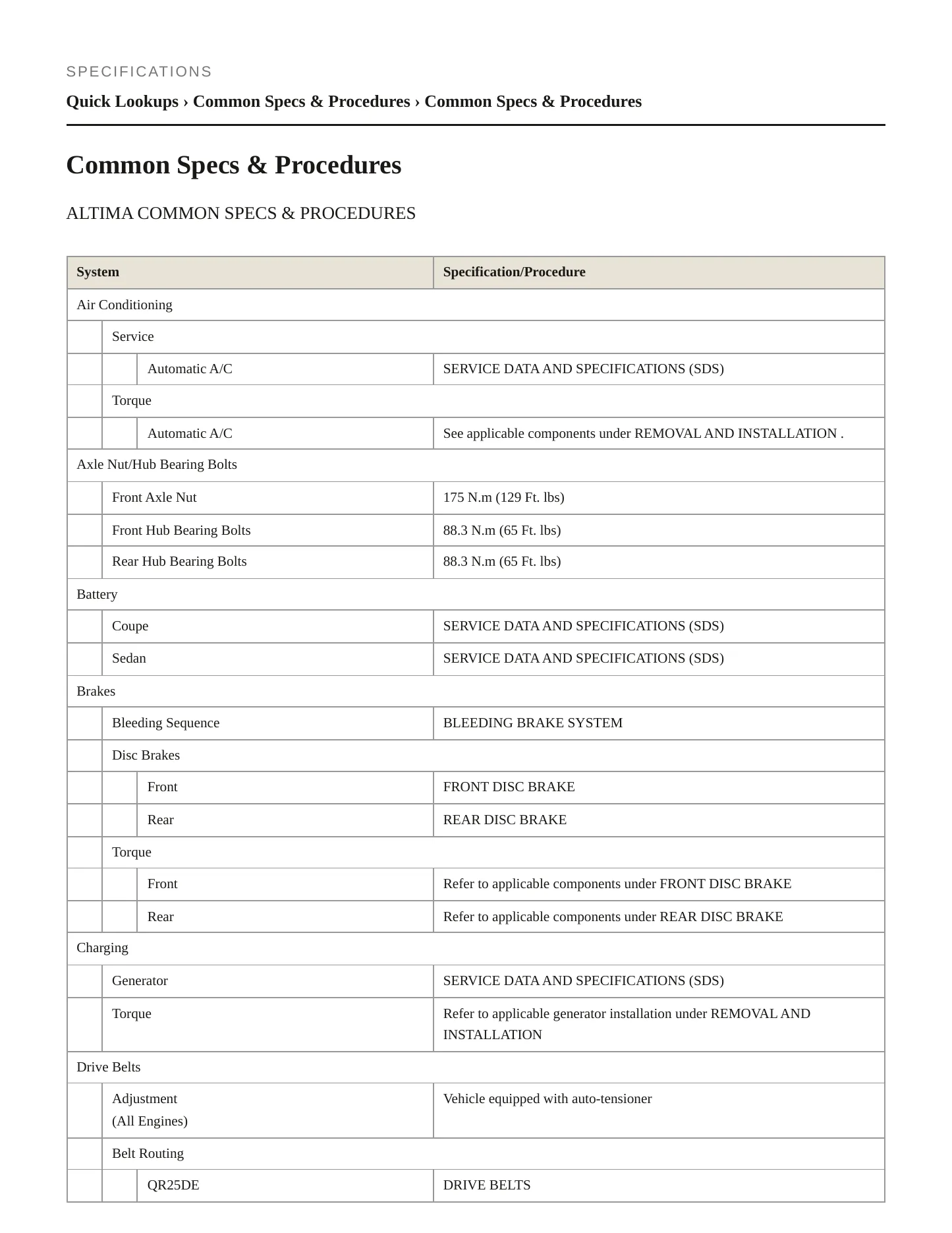 2012 Nissan Altima Service and Repair Manual preview page 2