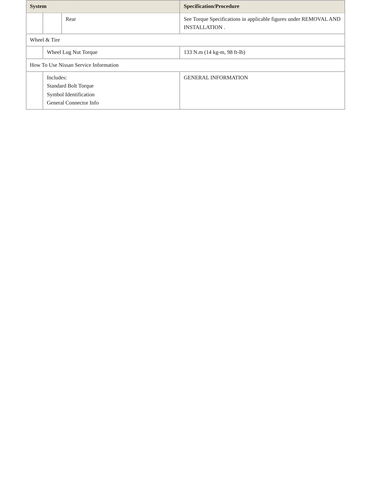2012 Nissan Armada service manual page 4