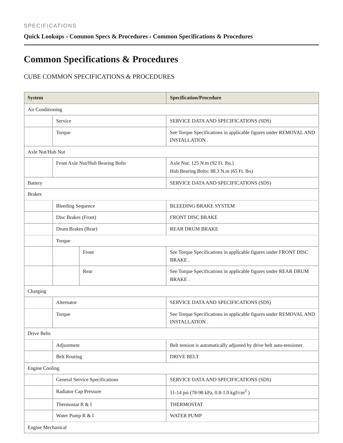 2012 Nissan Cube Service and Repair Manual preview page 2