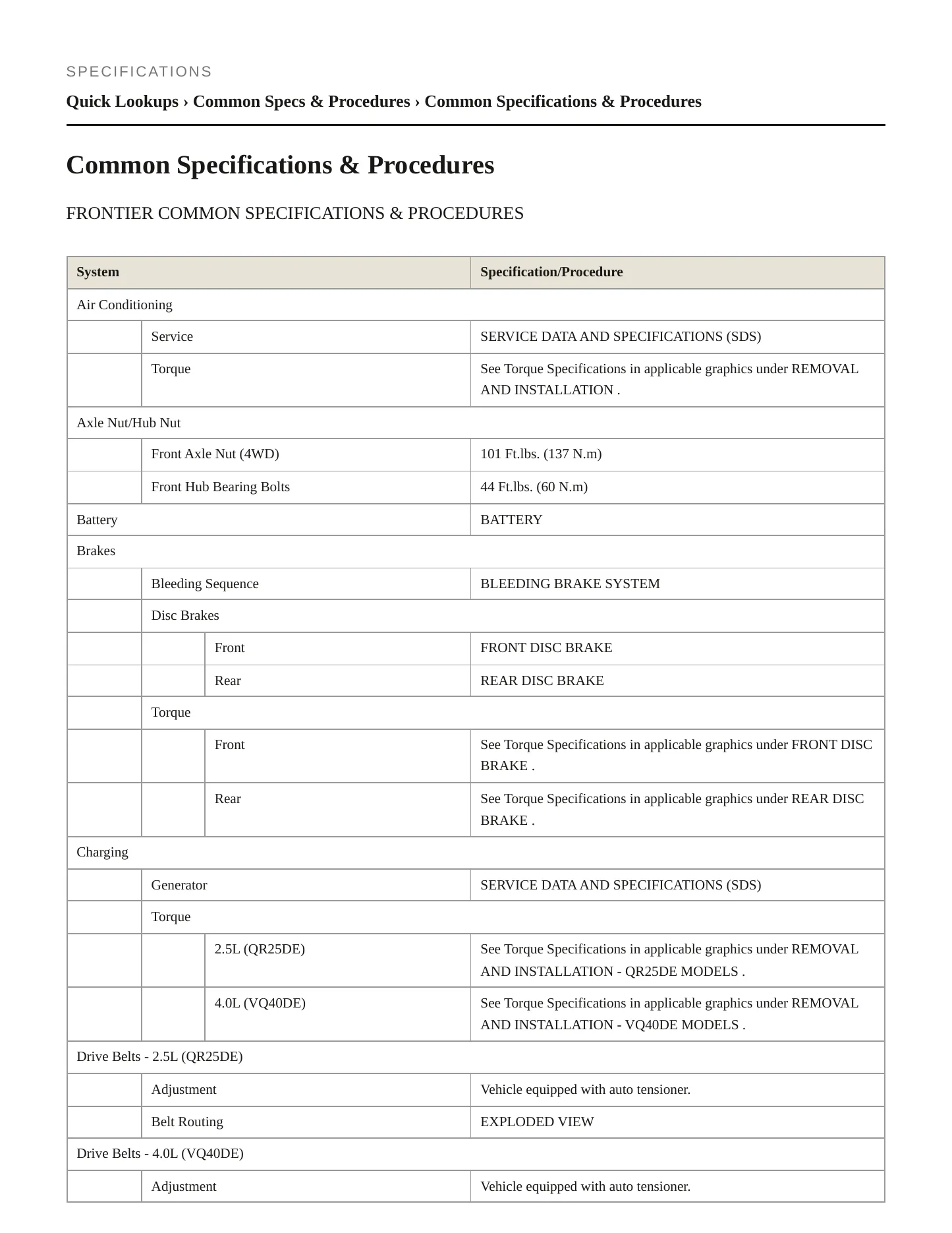 2012 Nissan Frontier service manual page 2