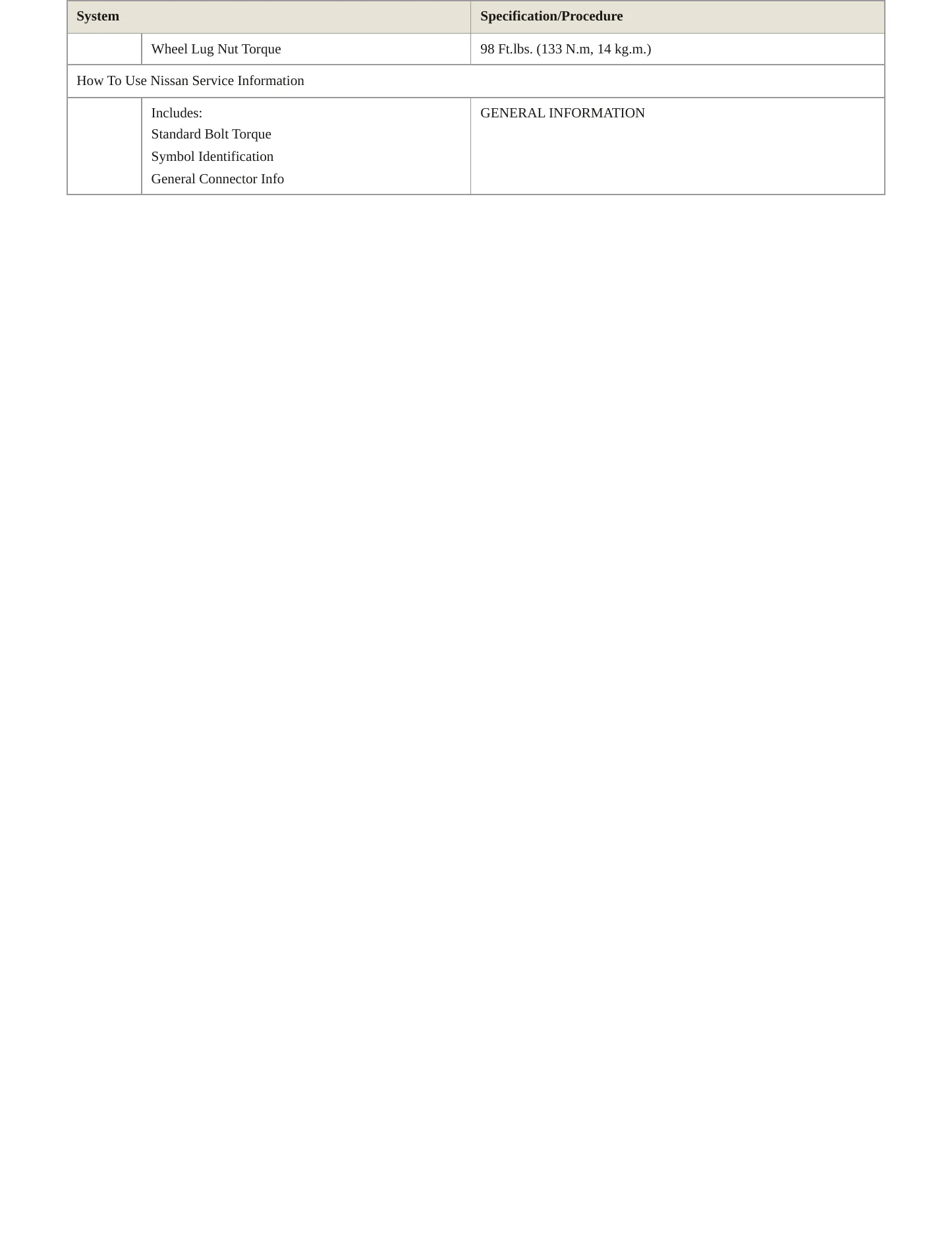 2012 Nissan Frontier service manual page 5