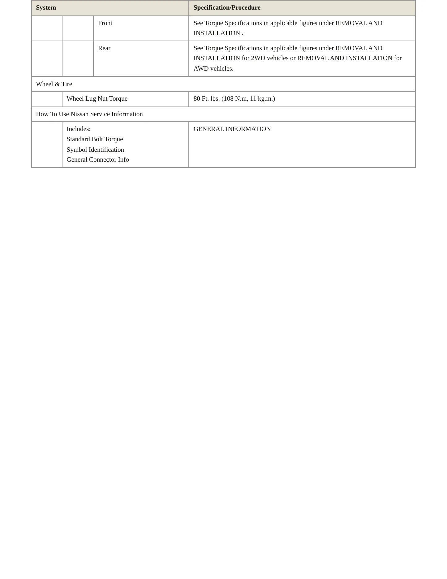 2012 Nissan Juke service manual page 4