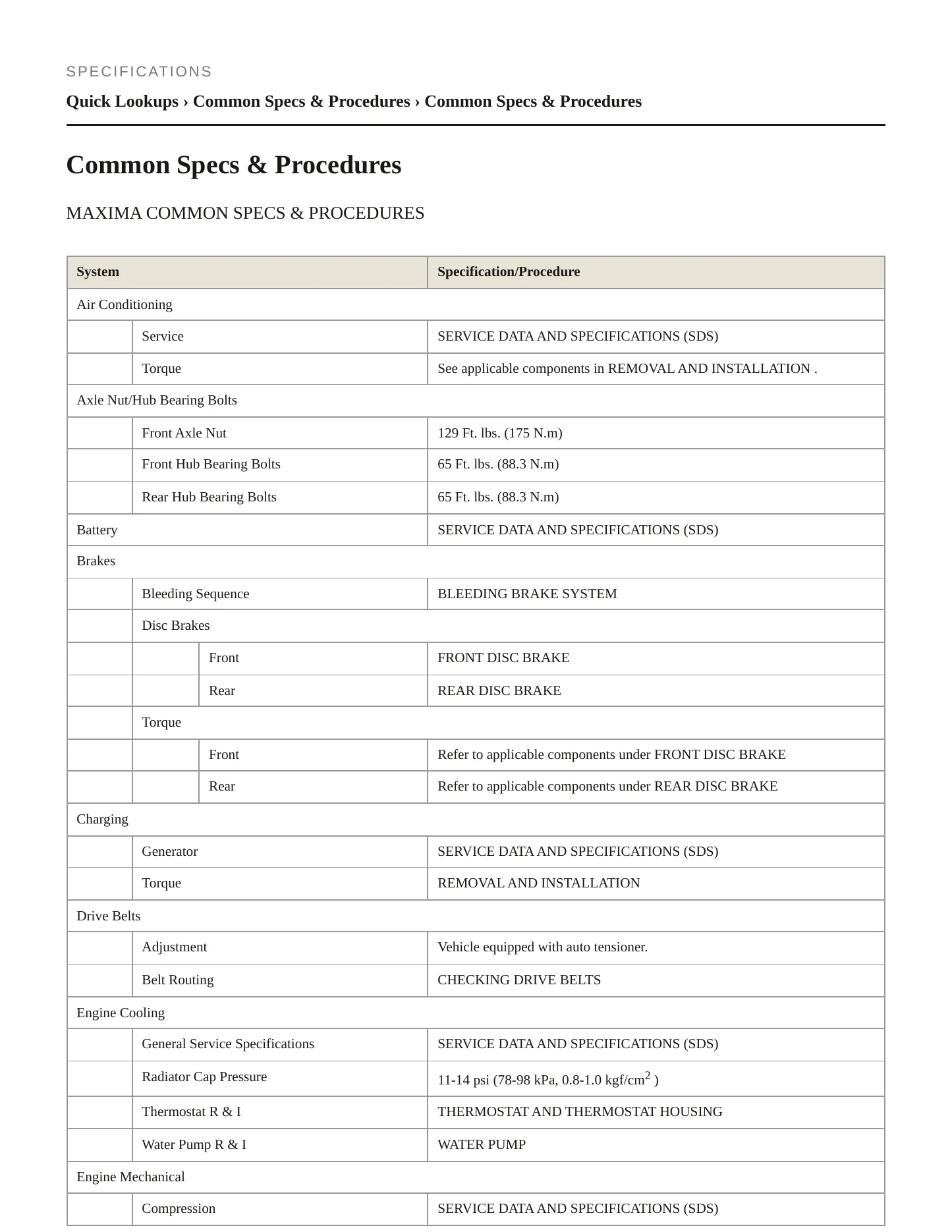 2012 Nissan Maxima Service and Repair Manual preview page 2