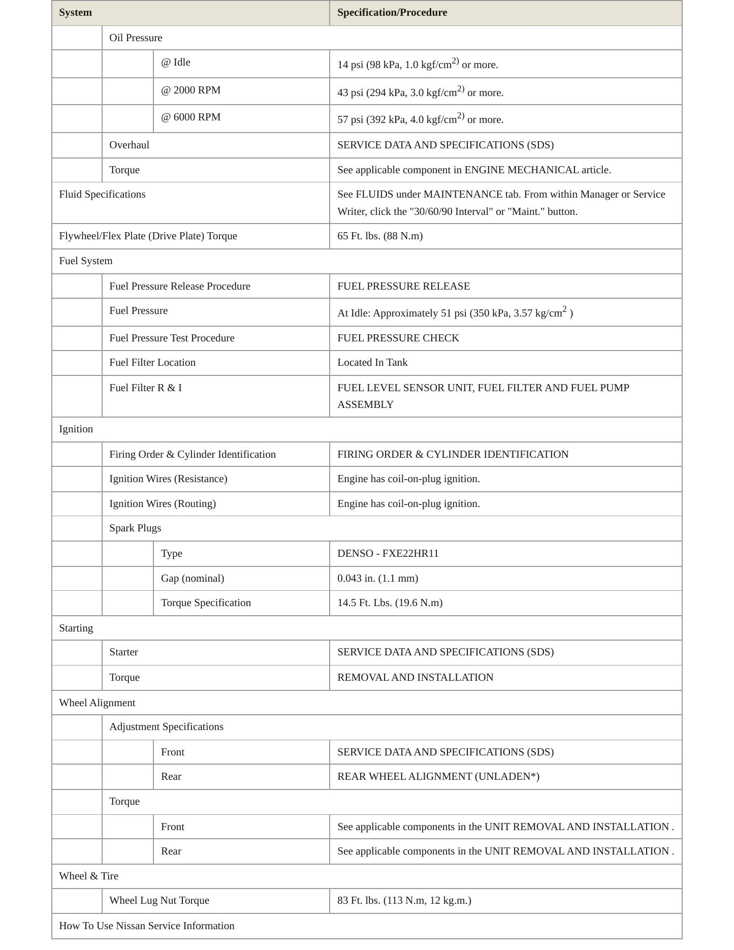 2012 Nissan Maxima Service and Repair Manual preview page 3