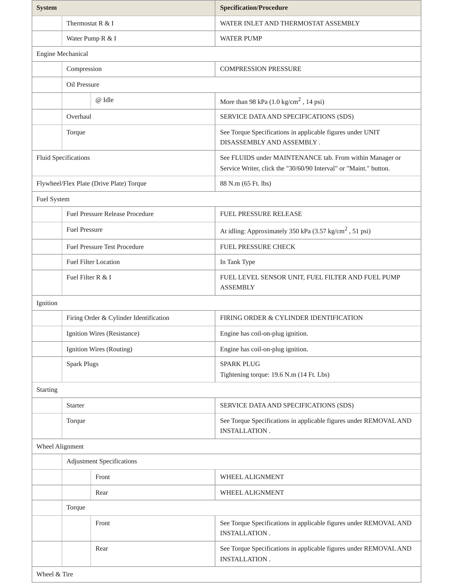 2012 Nissan Murano service manual page 3