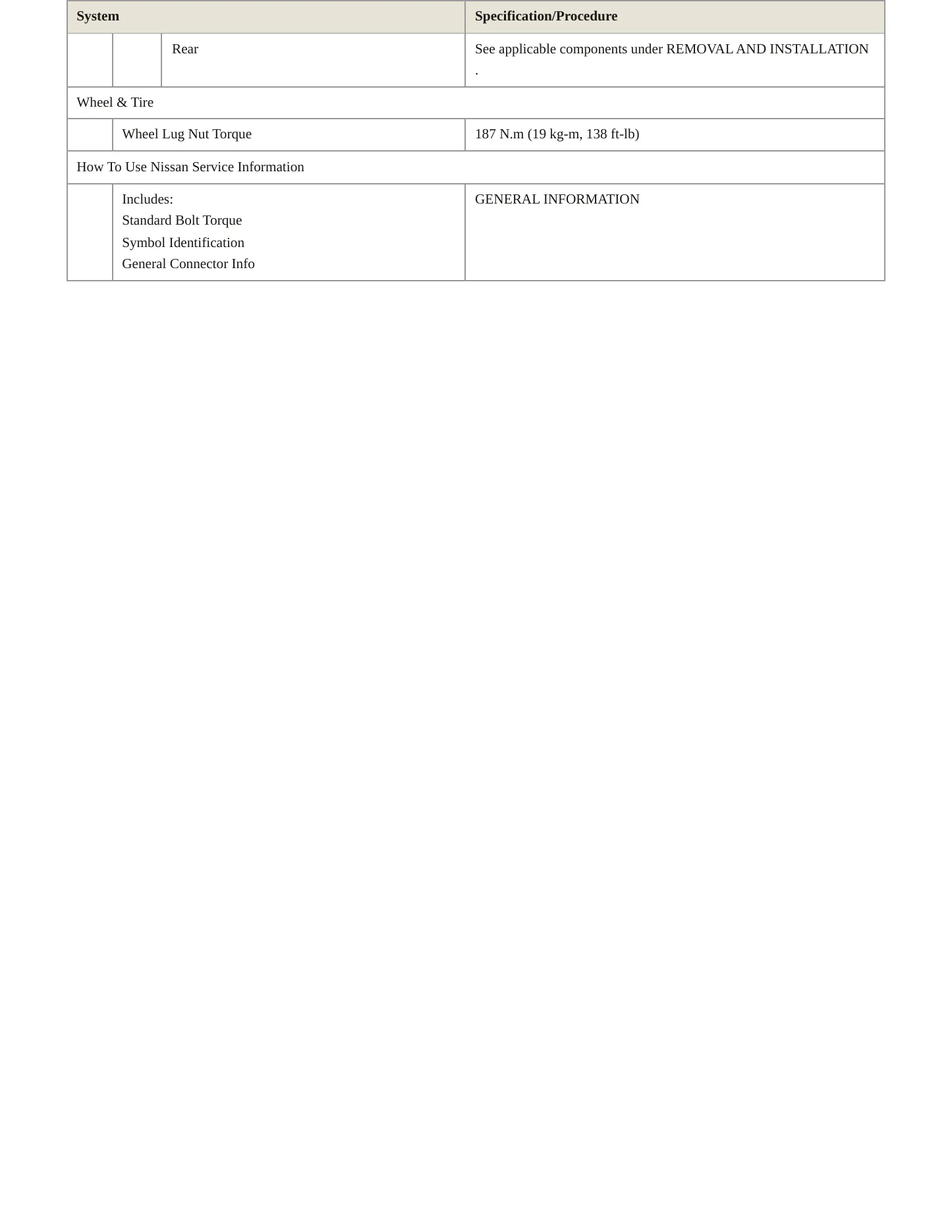 2012 Nissan NV3500 Service and Repair Manual preview page 4