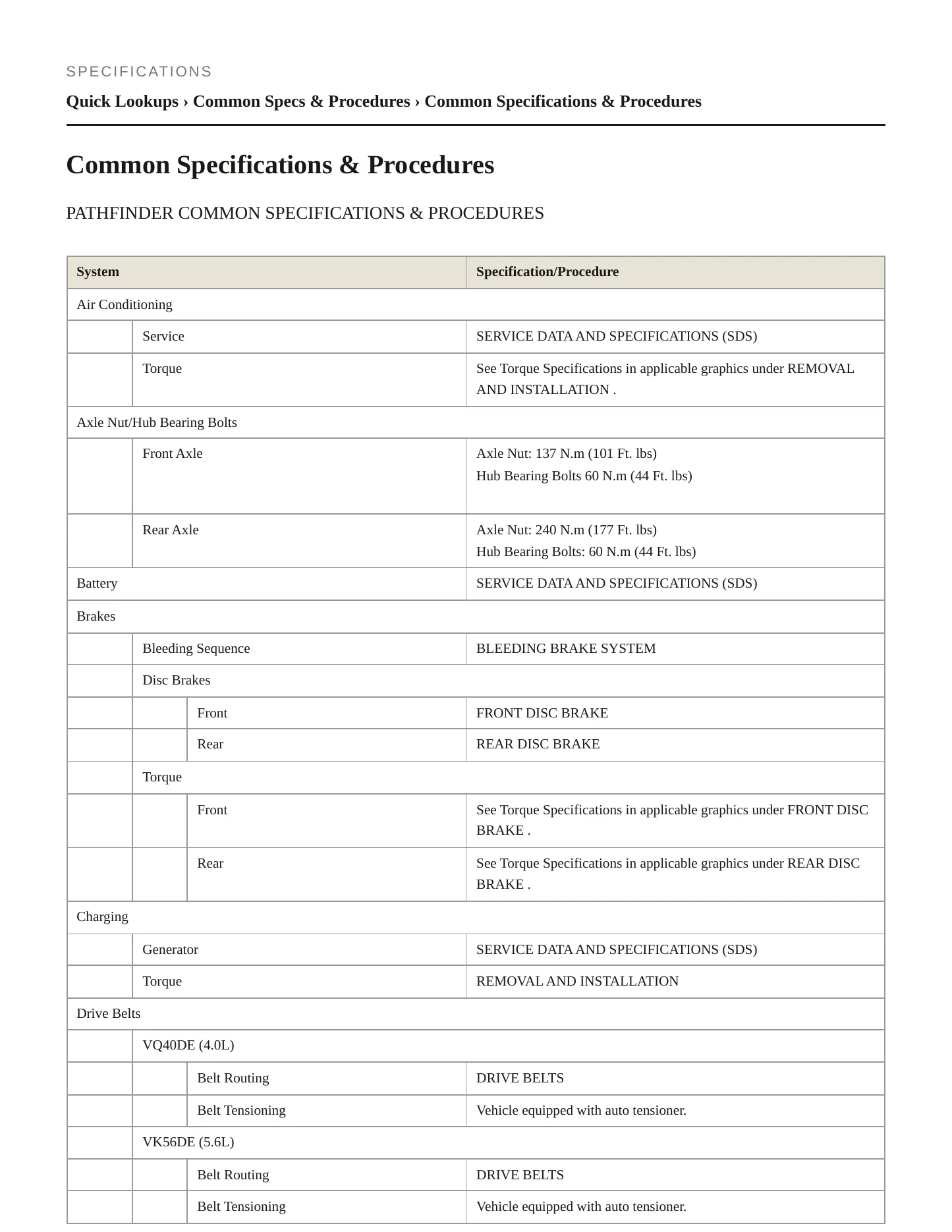 2012 Nissan Pathfinder service manual page 2