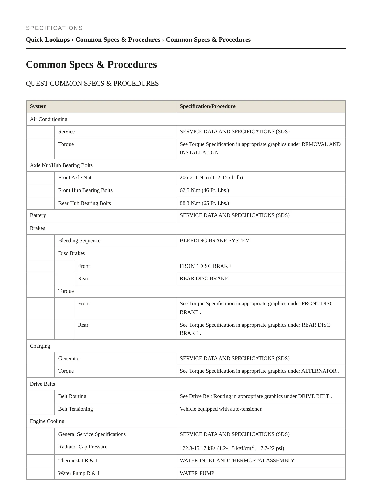 2012 Nissan Quest Service and Repair Manual preview page 2