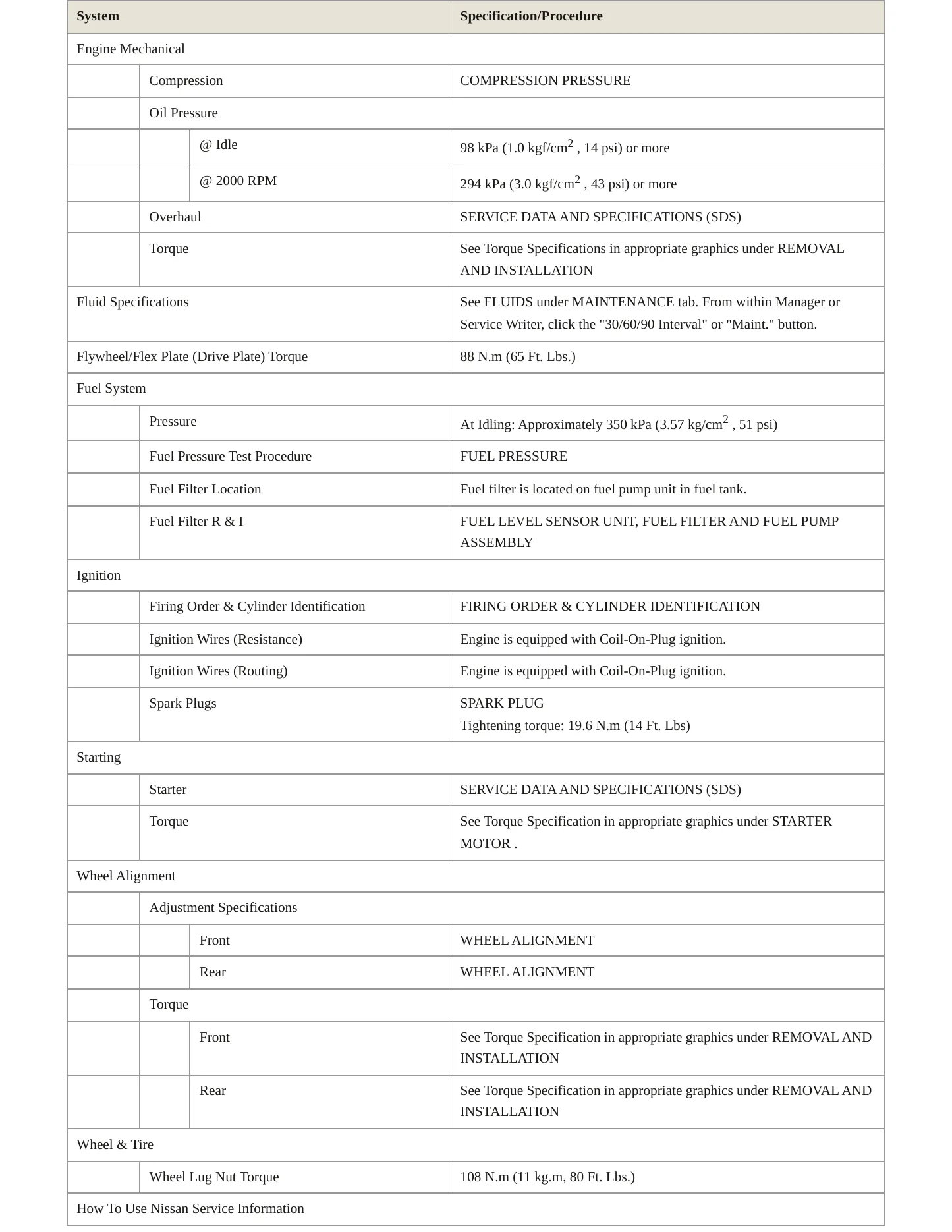 2012 Nissan Quest Service and Repair Manual preview page 3