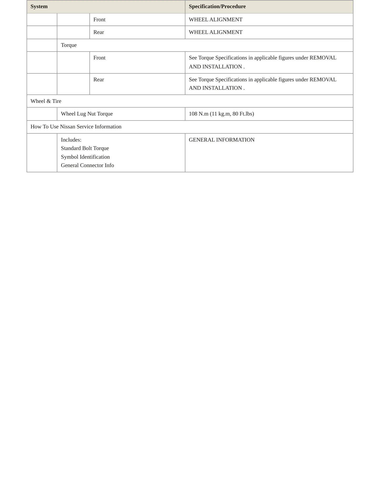 2012 Nissan Rogue service manual page 4