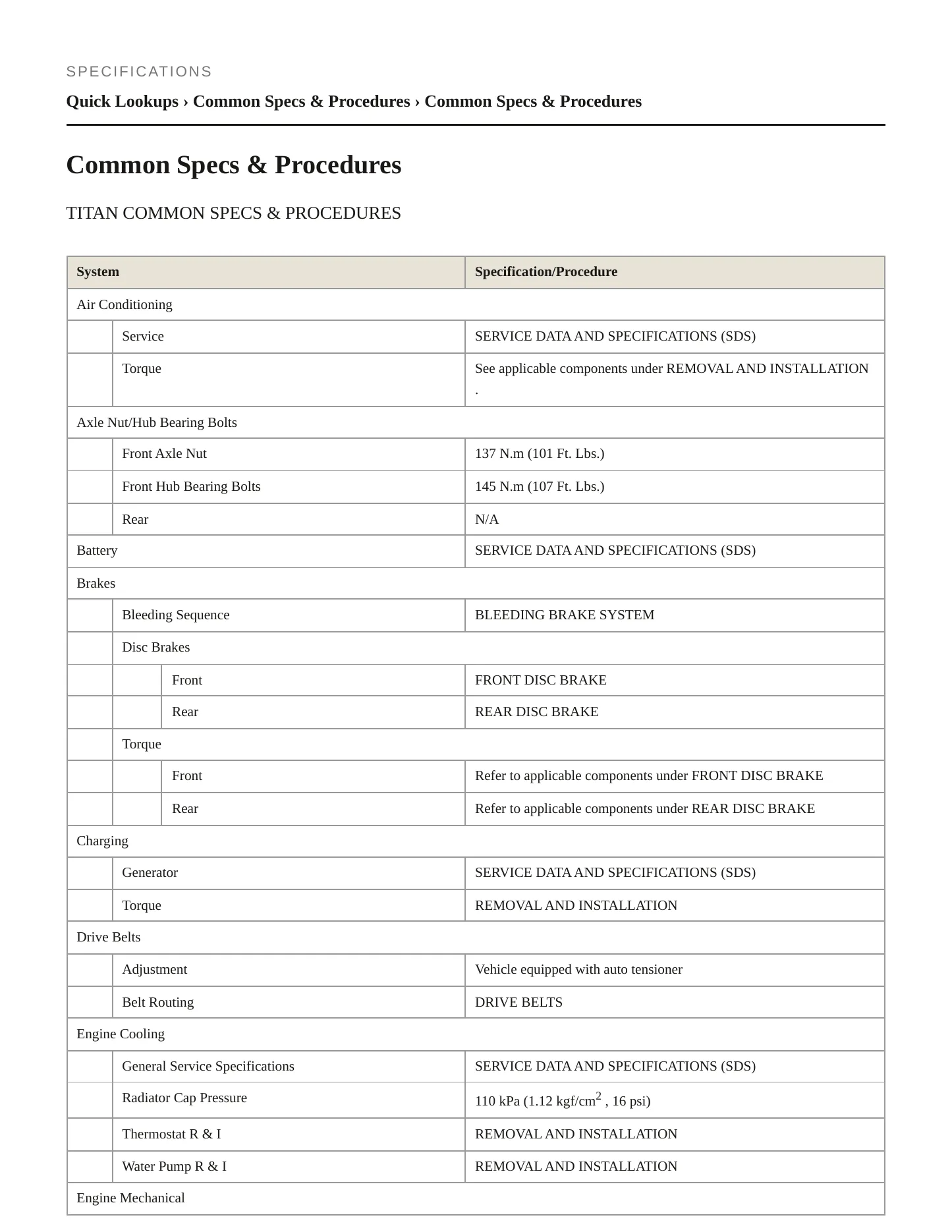 2012 Nissan TITAN service manual page 2