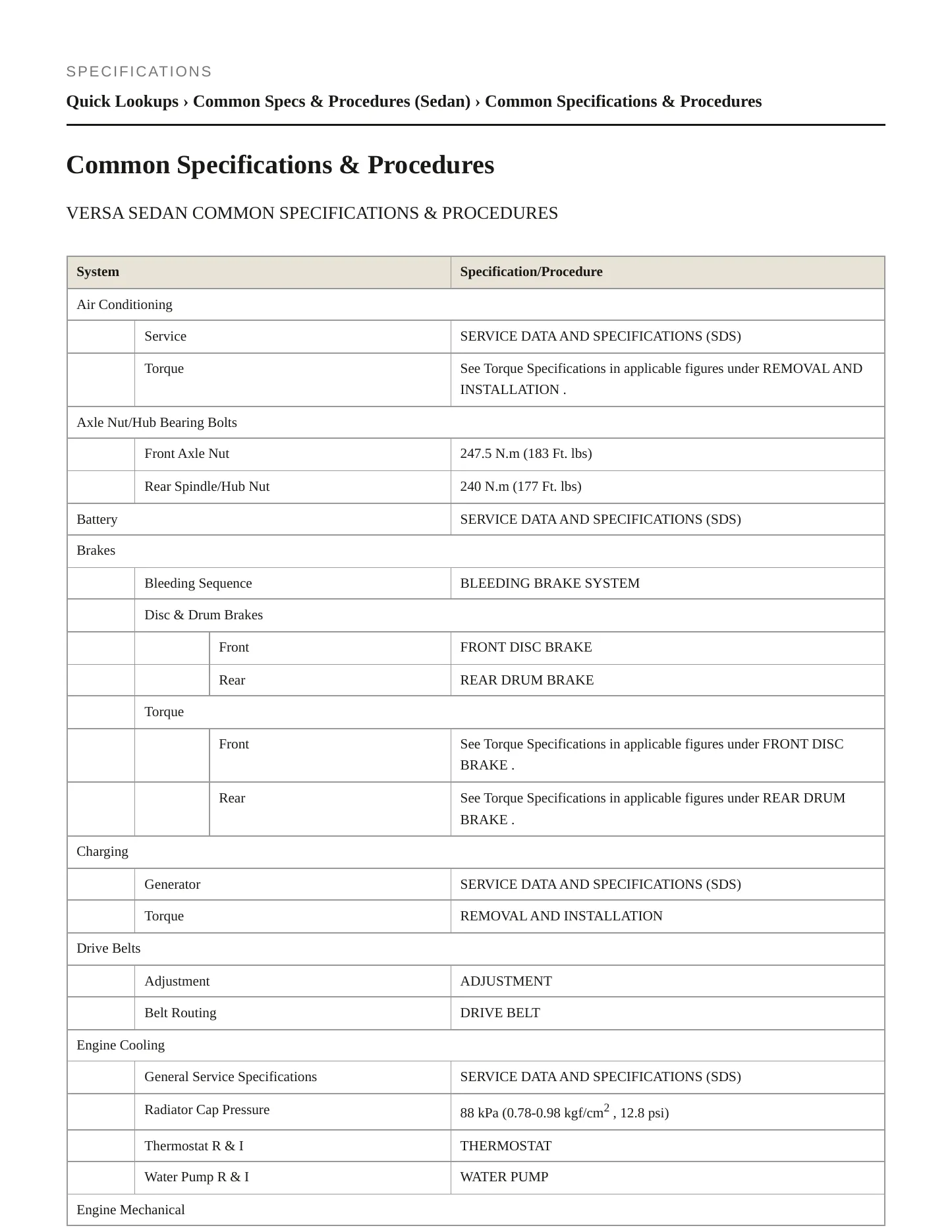 2012 Nissan Versa service manual page 2