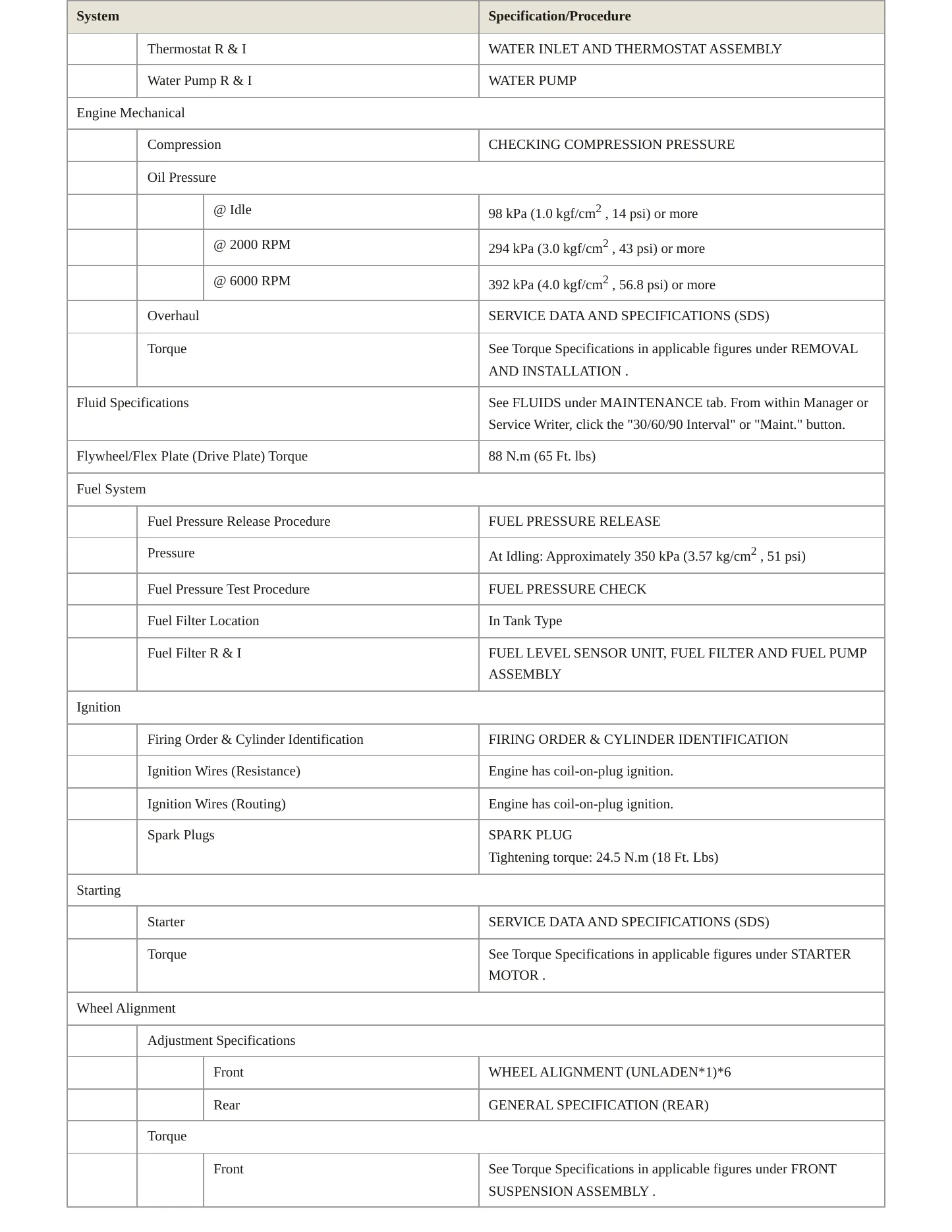 2012 Nissan Xterra service manual page 3