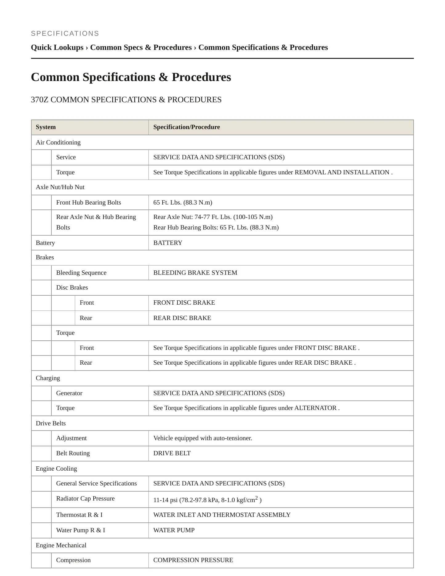 2013 Nissan 370Z Service and Repair Manual preview page 2