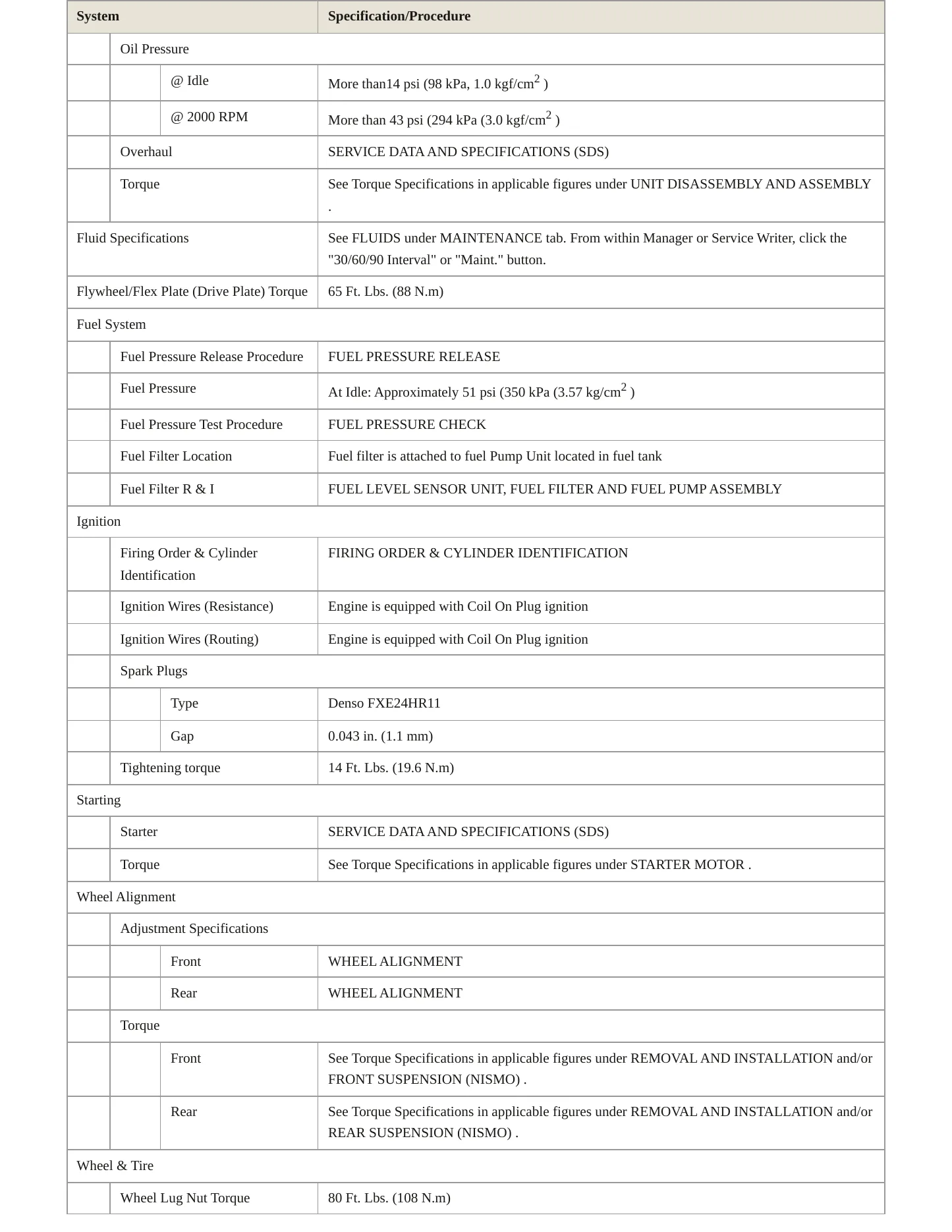 2013 Nissan 370Z Service and Repair Manual preview page 3