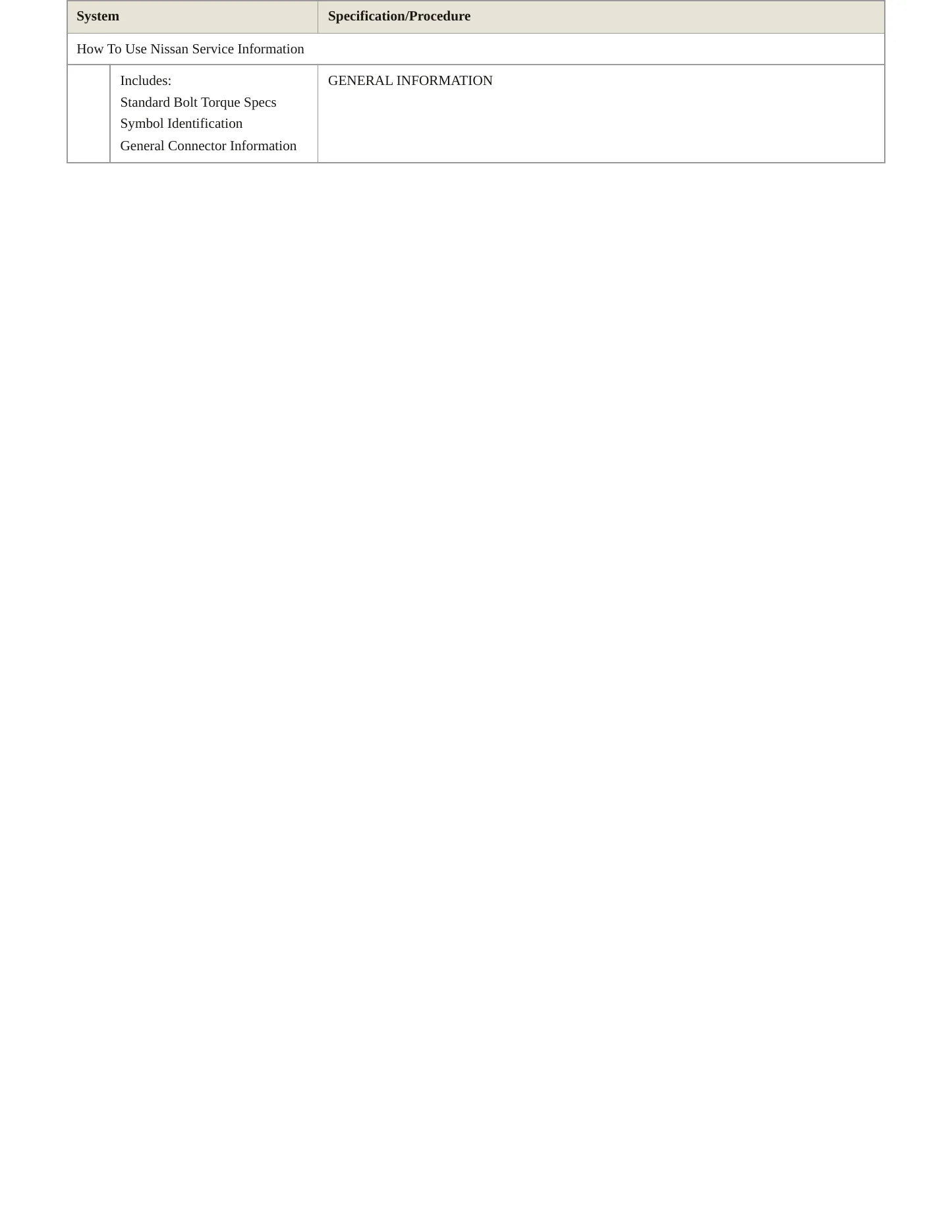 2013 Nissan 370Z Service and Repair Manual preview page 4
