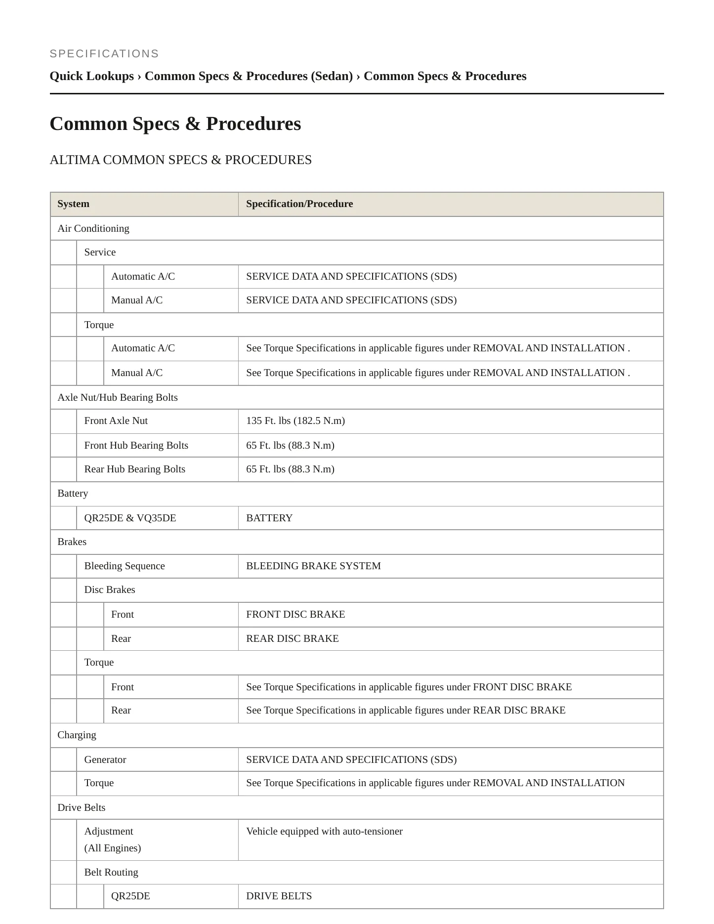 2013 Nissan Altima Service and Repair Manual preview page 2