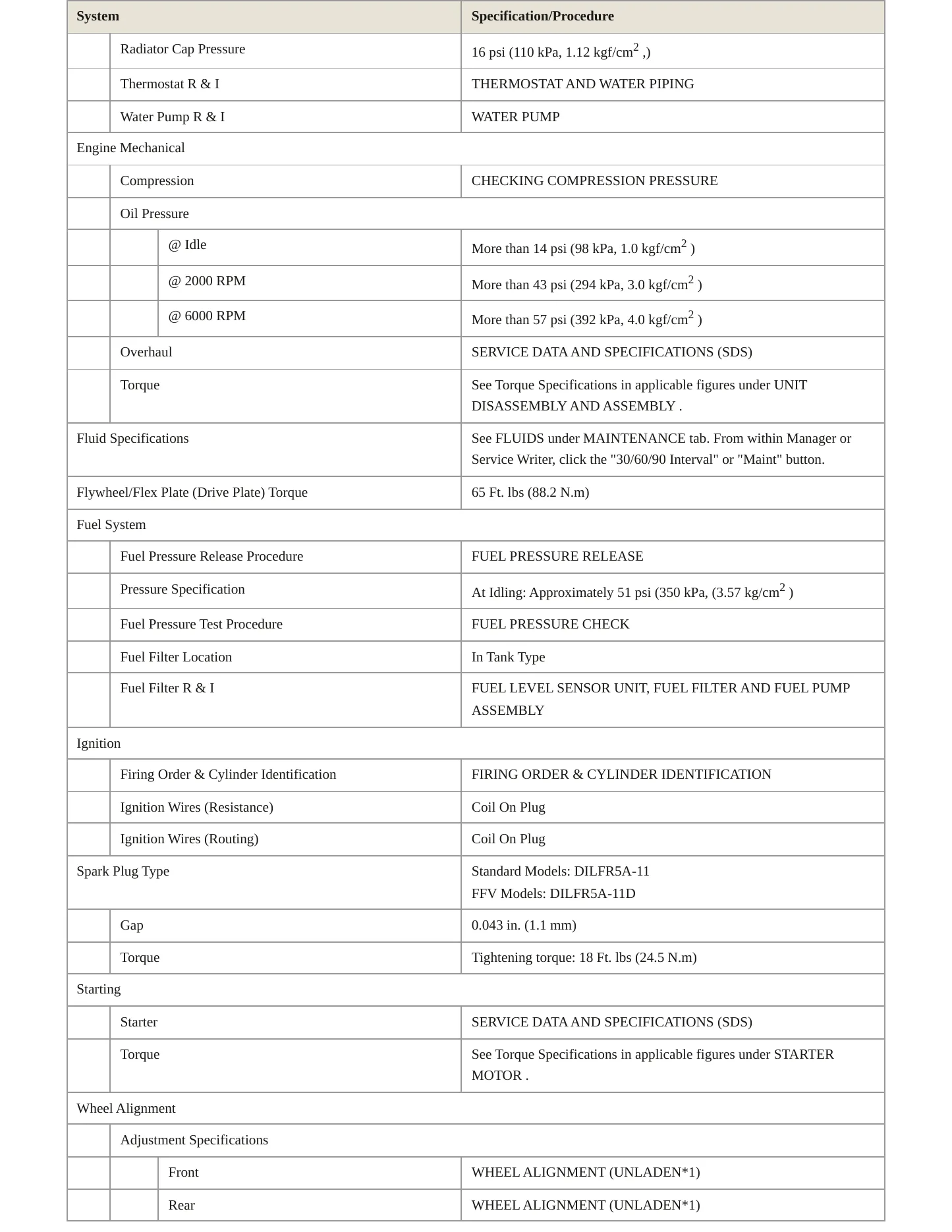 2013 Nissan Armada service manual page 3