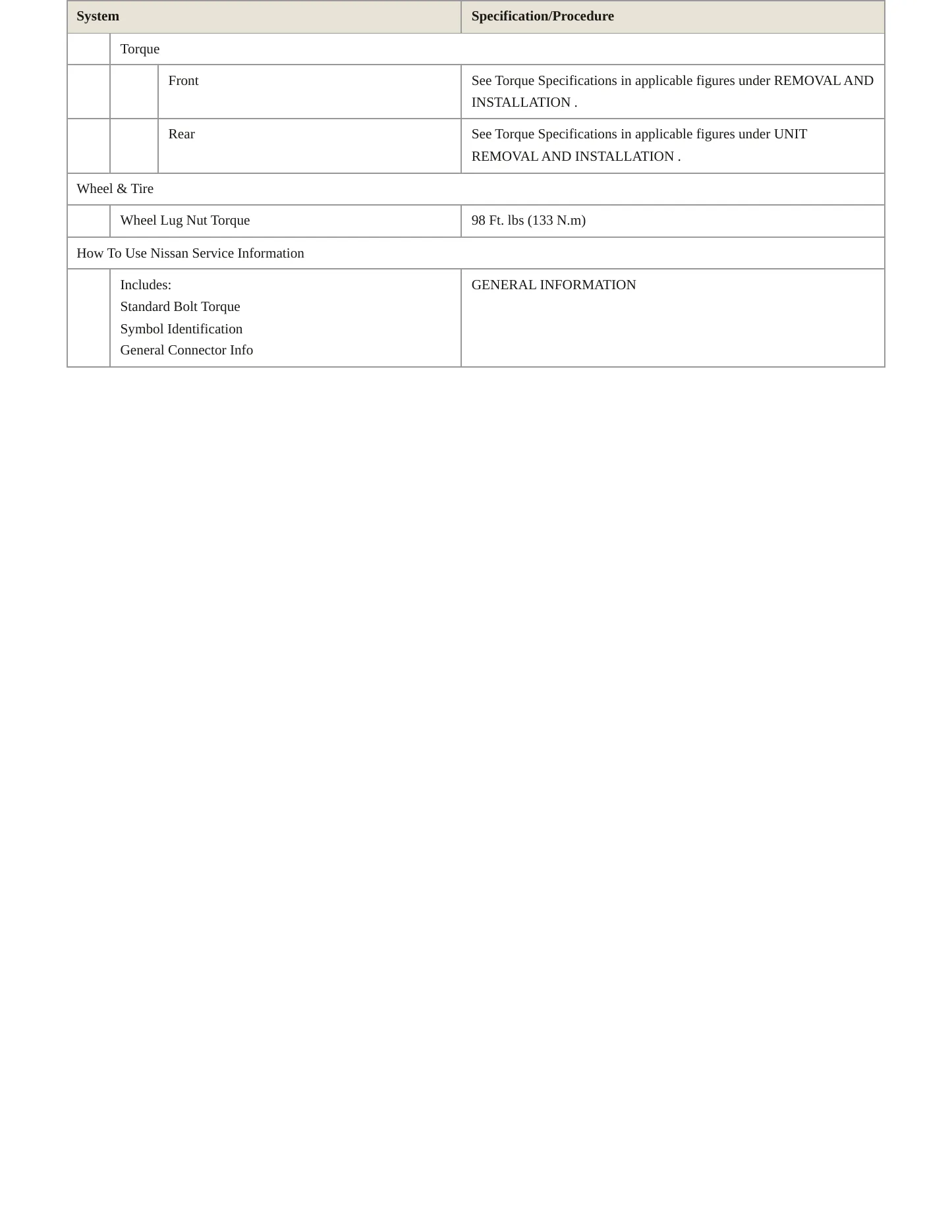 2013 Nissan Armada service manual page 4