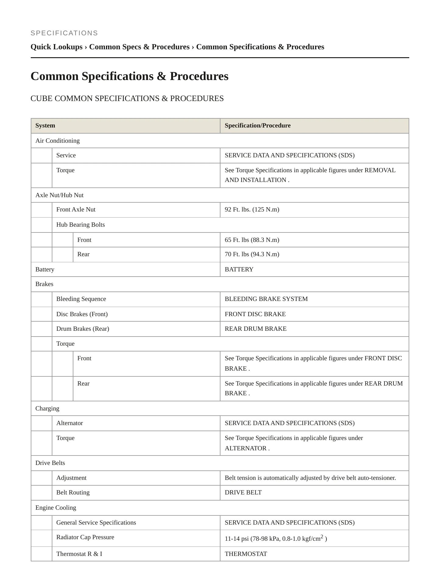 2013 Nissan Cube Service and Repair Manual preview page 2