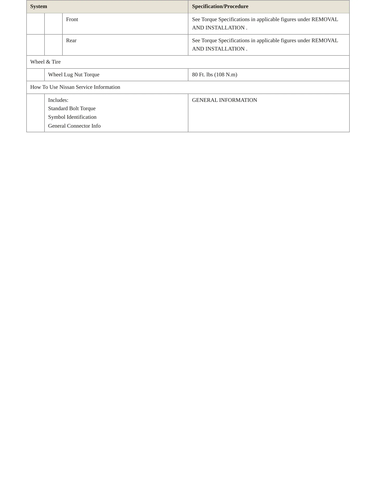 2013 Nissan Cube Service and Repair Manual preview page 4
