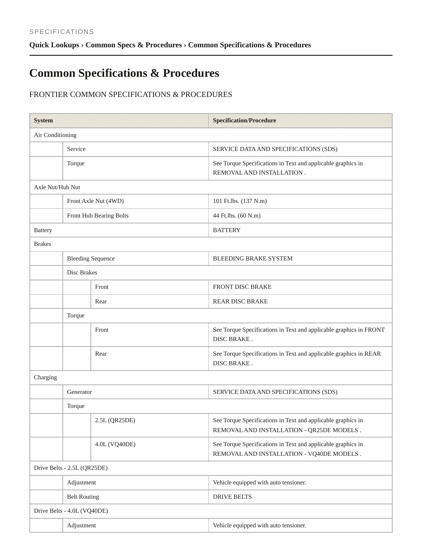 2013 Nissan Frontier service manual page 2