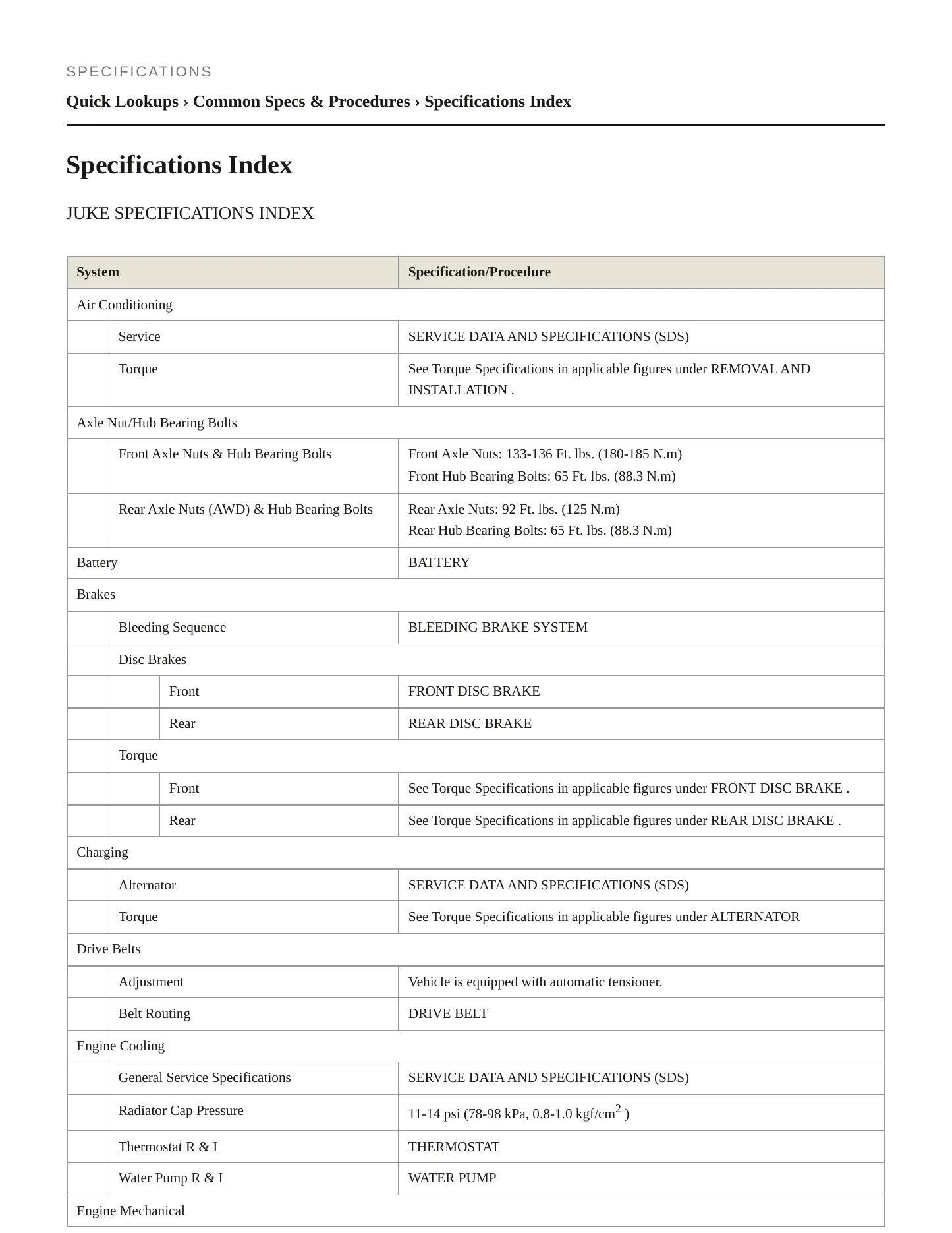 2013 Nissan Juke service manual page 2