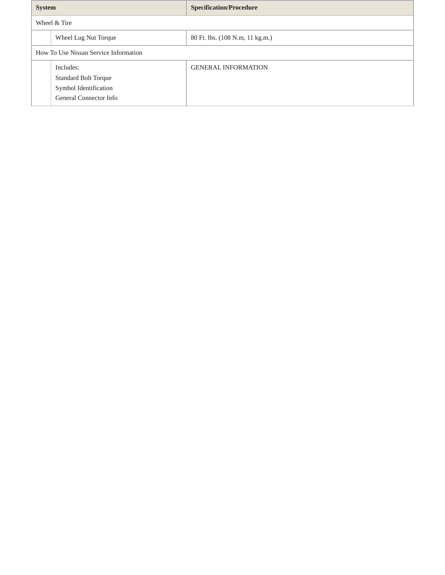 2013 Nissan Juke service manual page 4