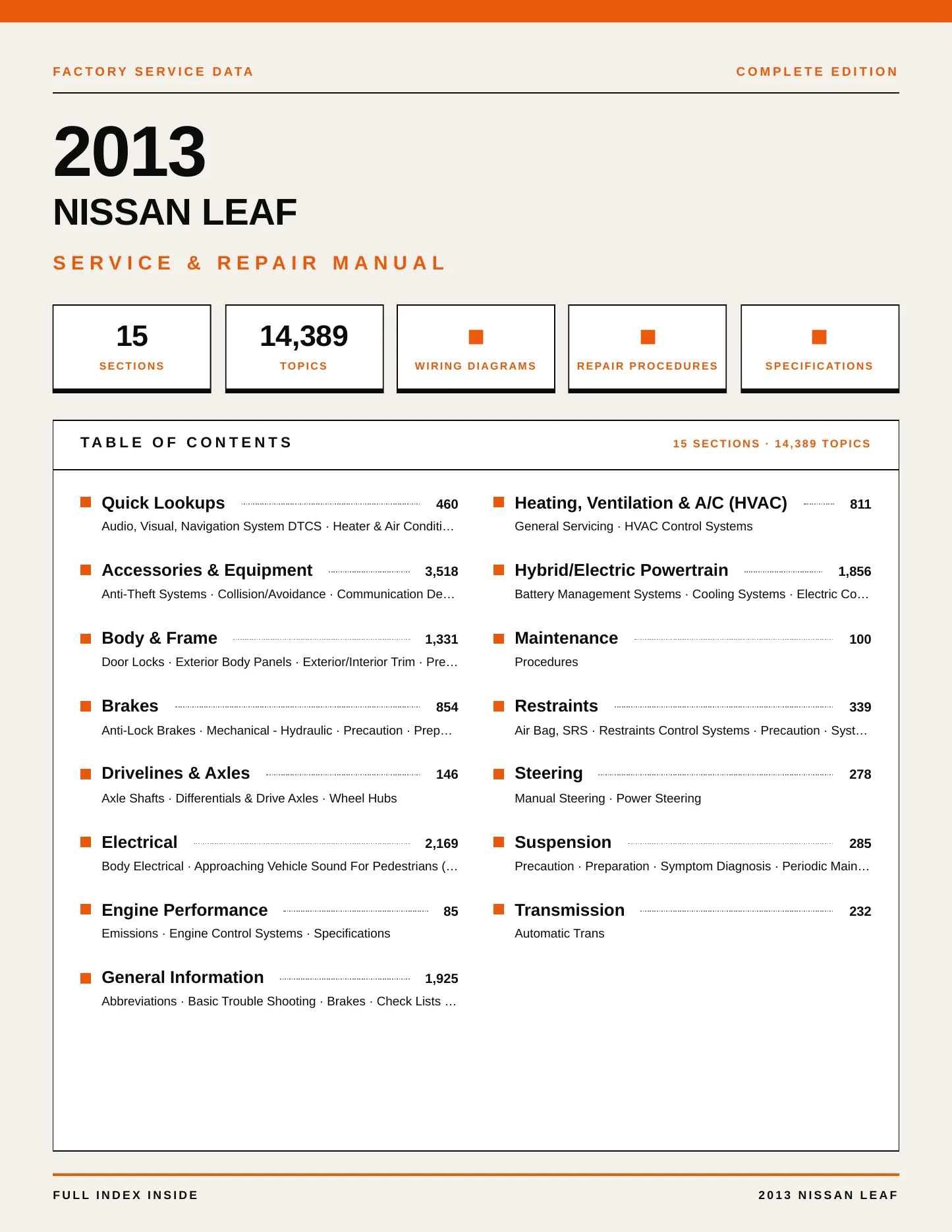 2013 Nissan LEAF service manual page 1