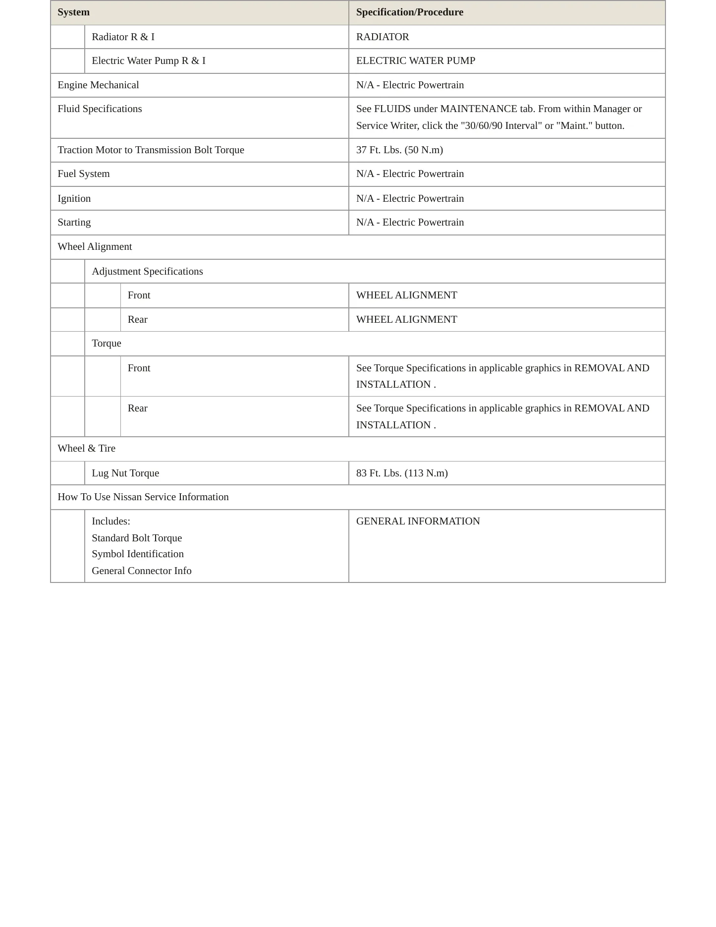 2013 Nissan LEAF service manual page 3
