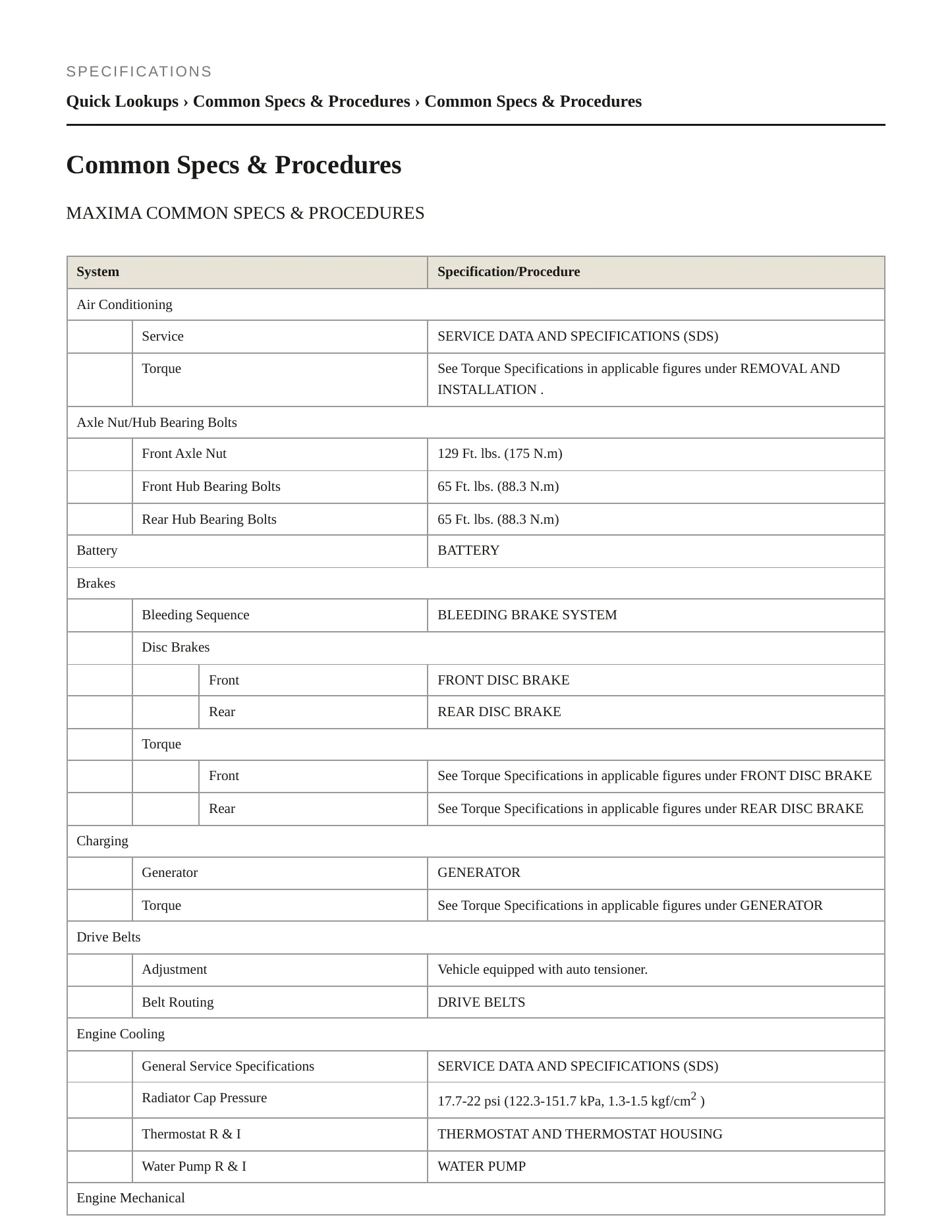 2013 Nissan Maxima Service and Repair Manual preview page 2