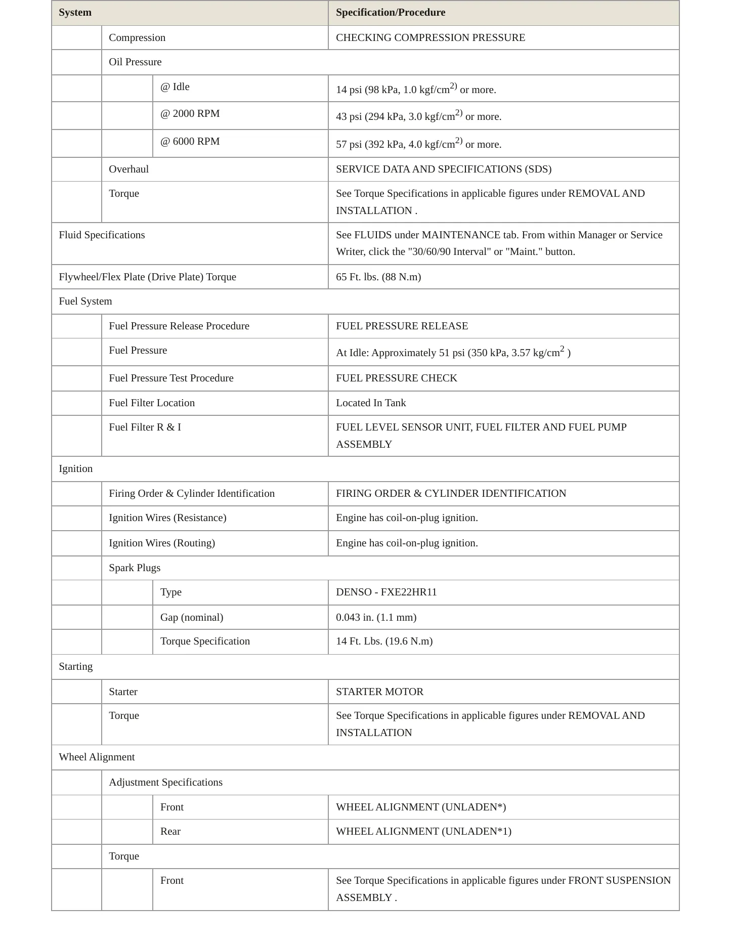 2013 Nissan Maxima Service and Repair Manual preview page 3