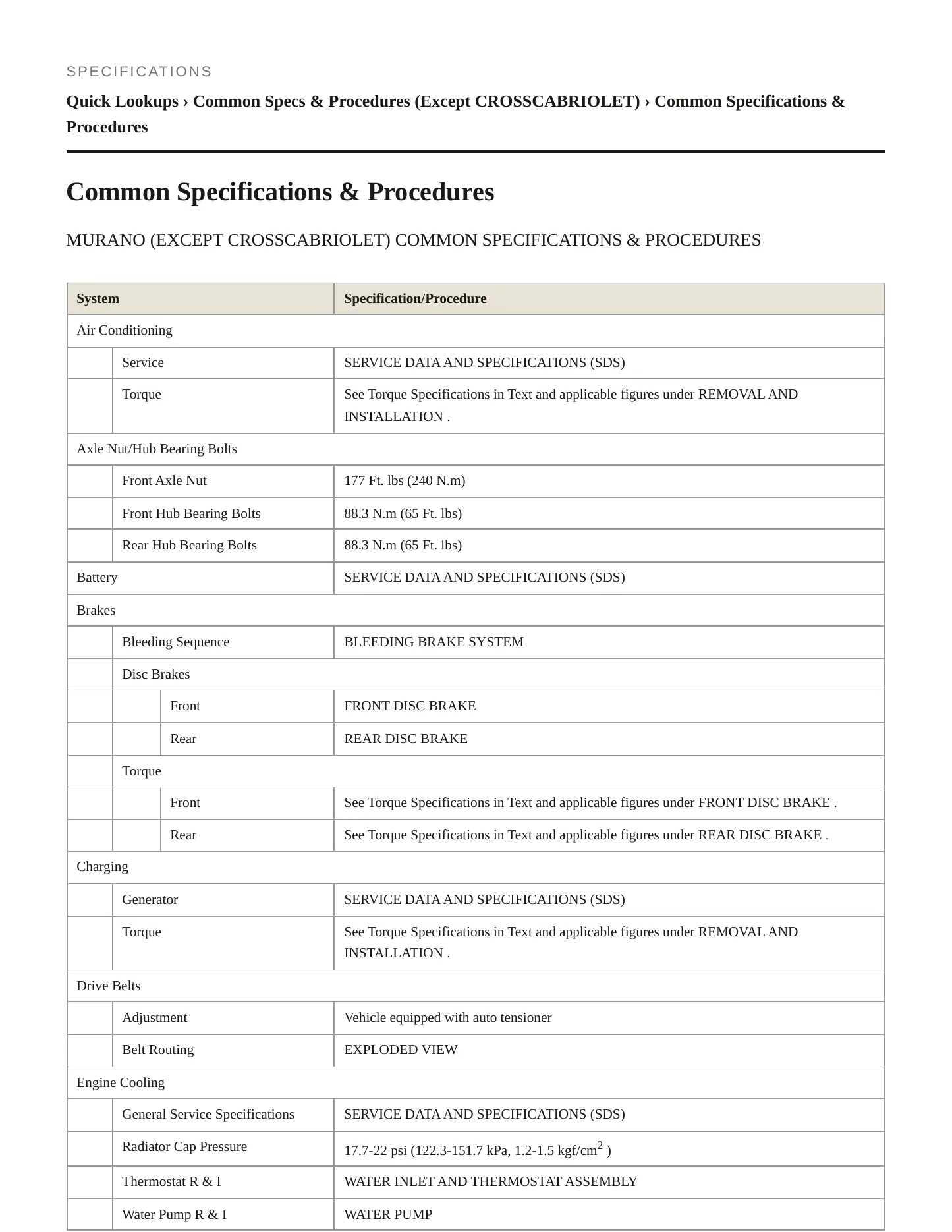 2013 Nissan Murano service manual page 2