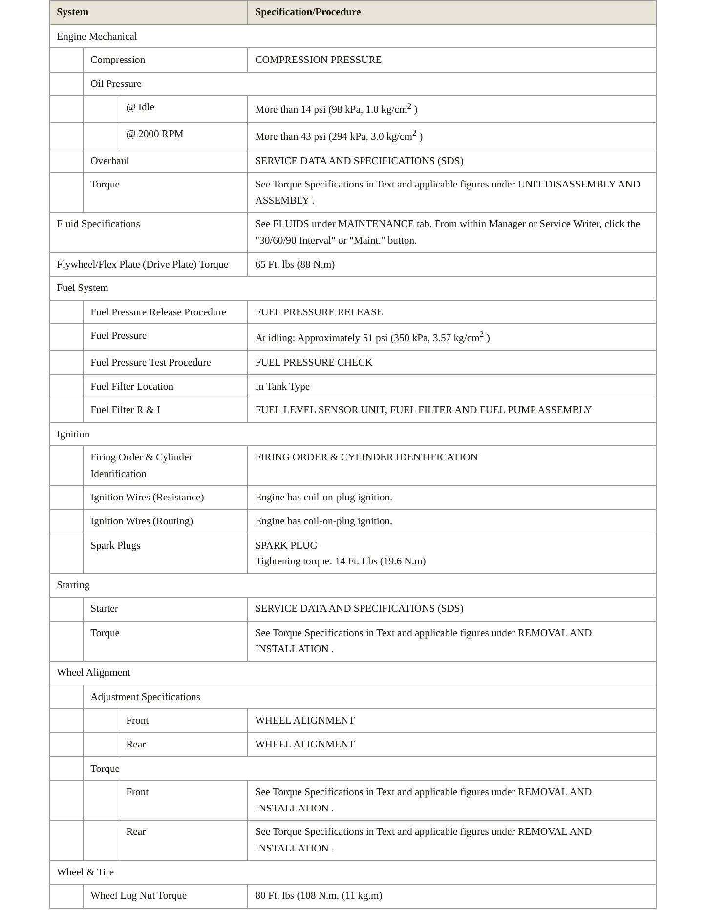 2013 Nissan Murano service manual page 3