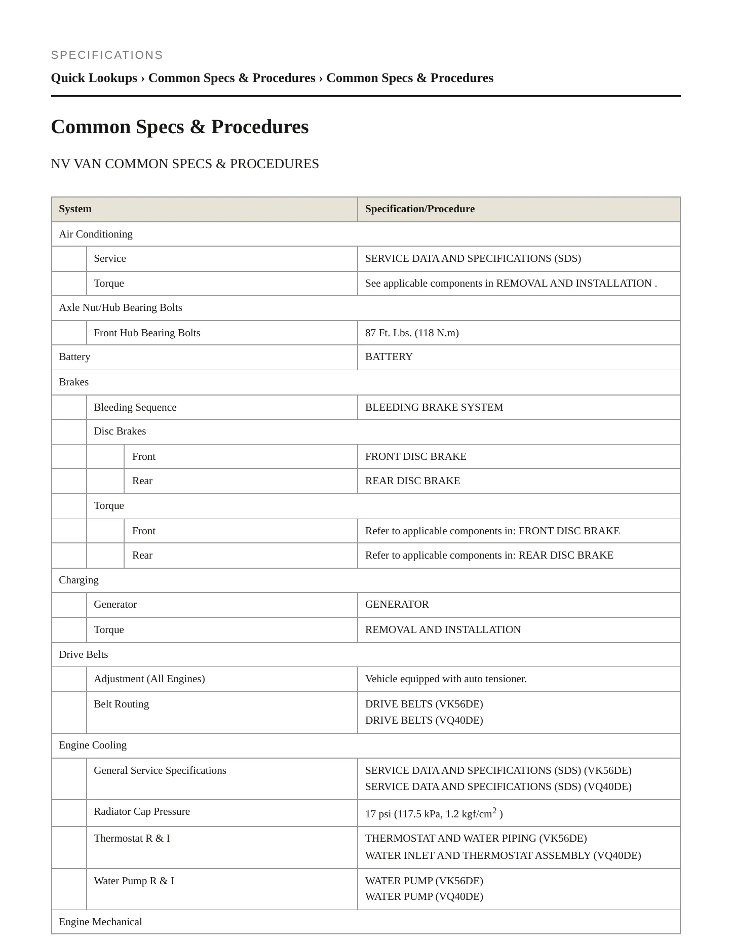 2013 Nissan NV3500 Service and Repair Manual preview page 2