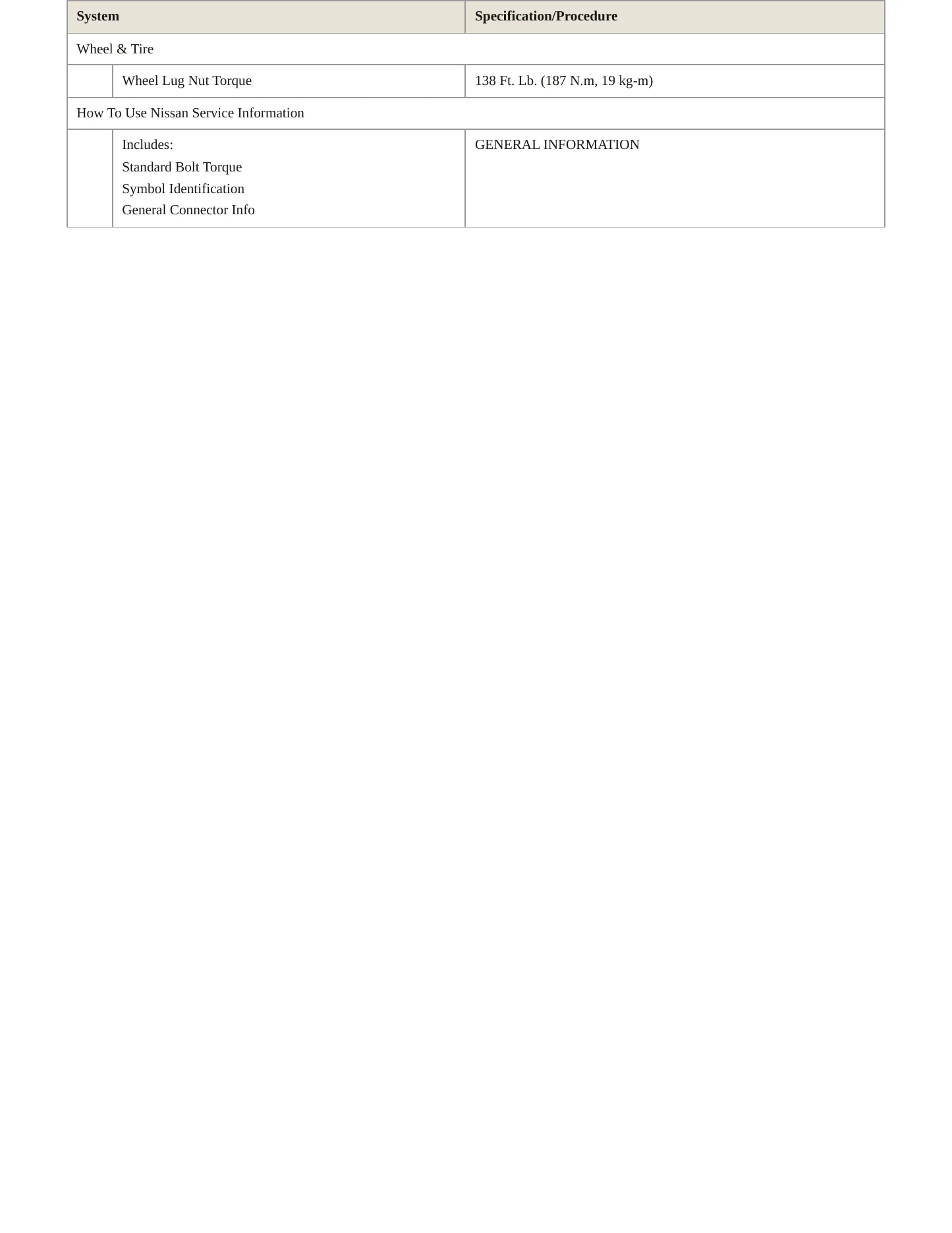 2013 Nissan NV3500 Service and Repair Manual preview page 4