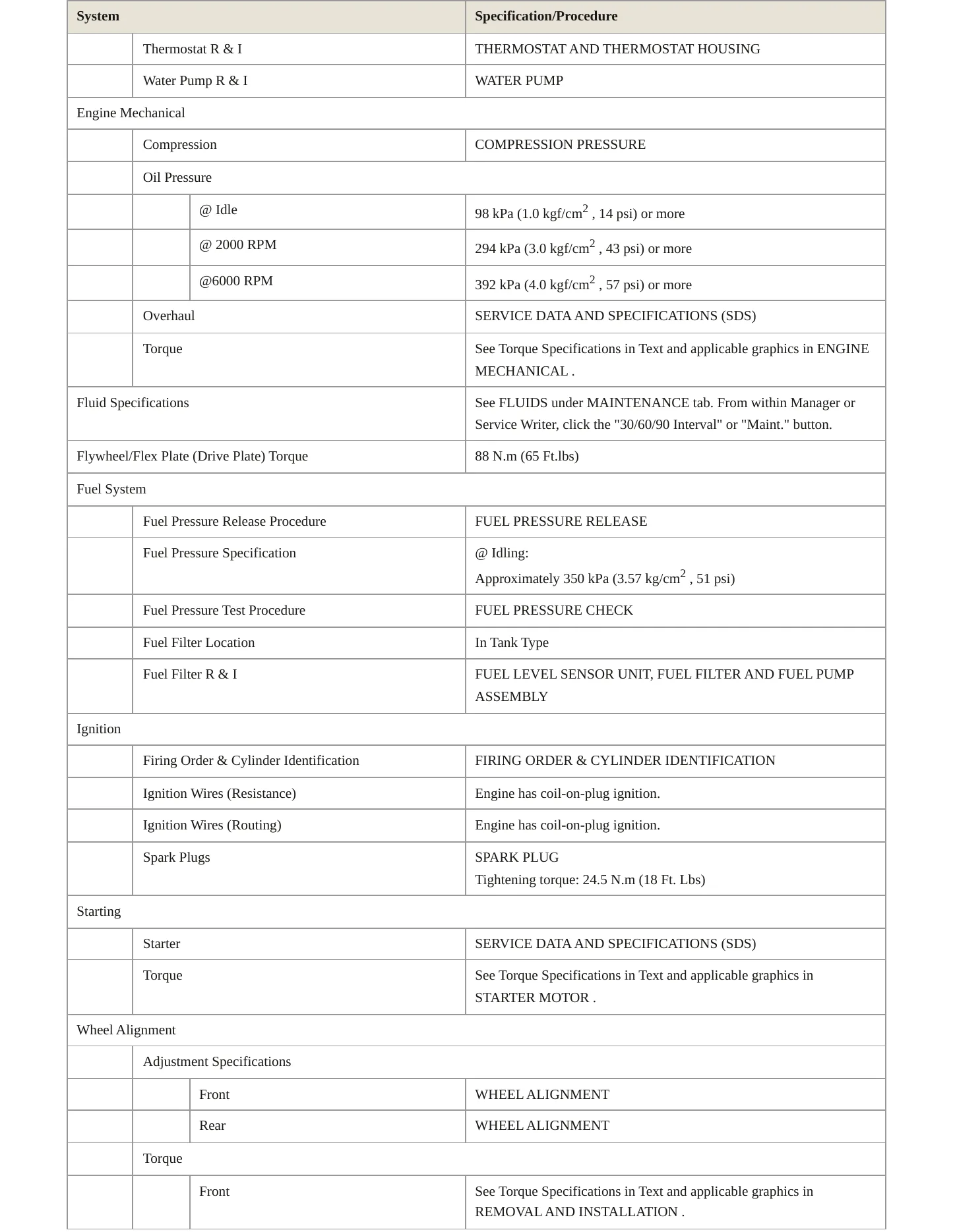 2013 Nissan Pathfinder service manual page 3