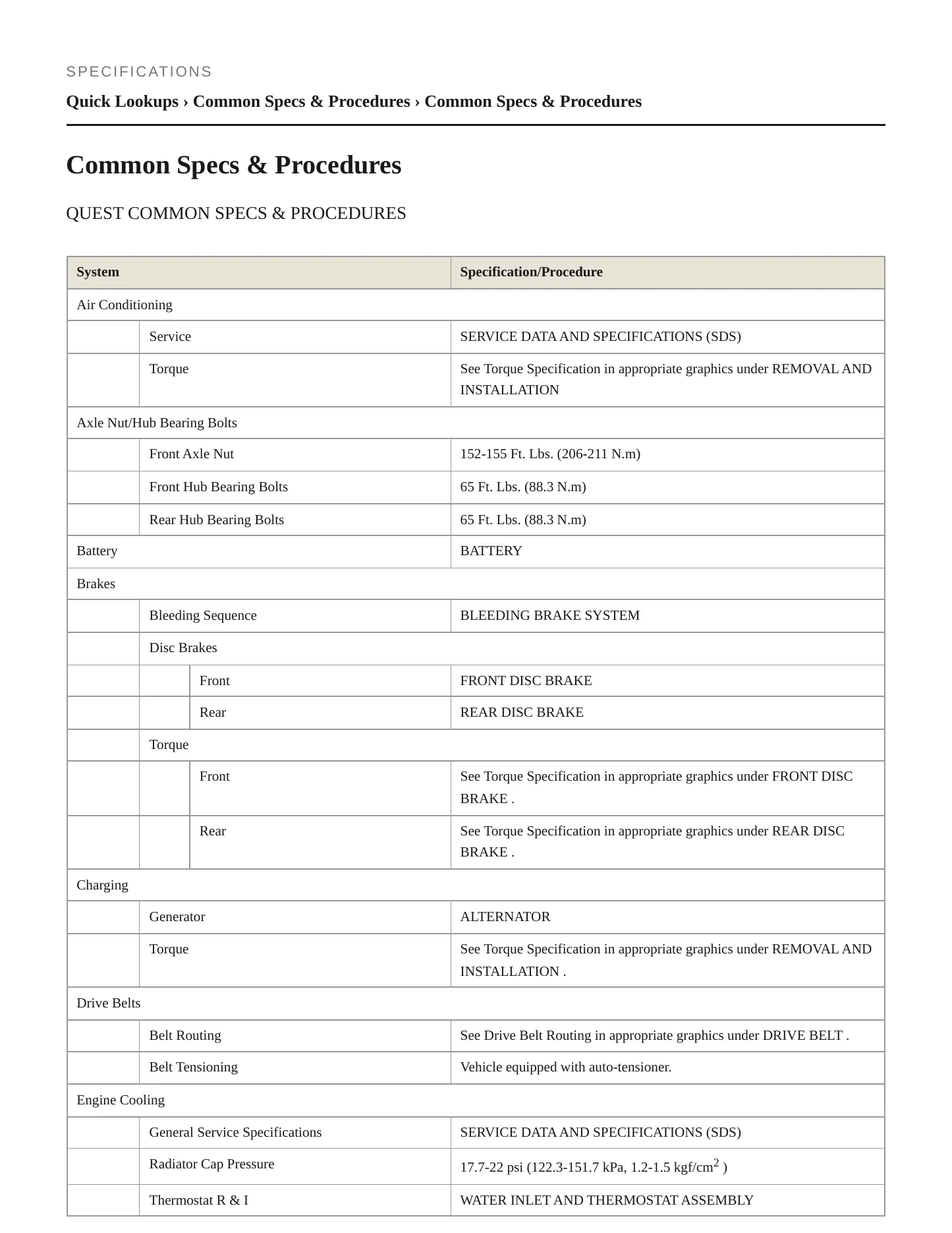 2013 Nissan Quest Service and Repair Manual preview page 2