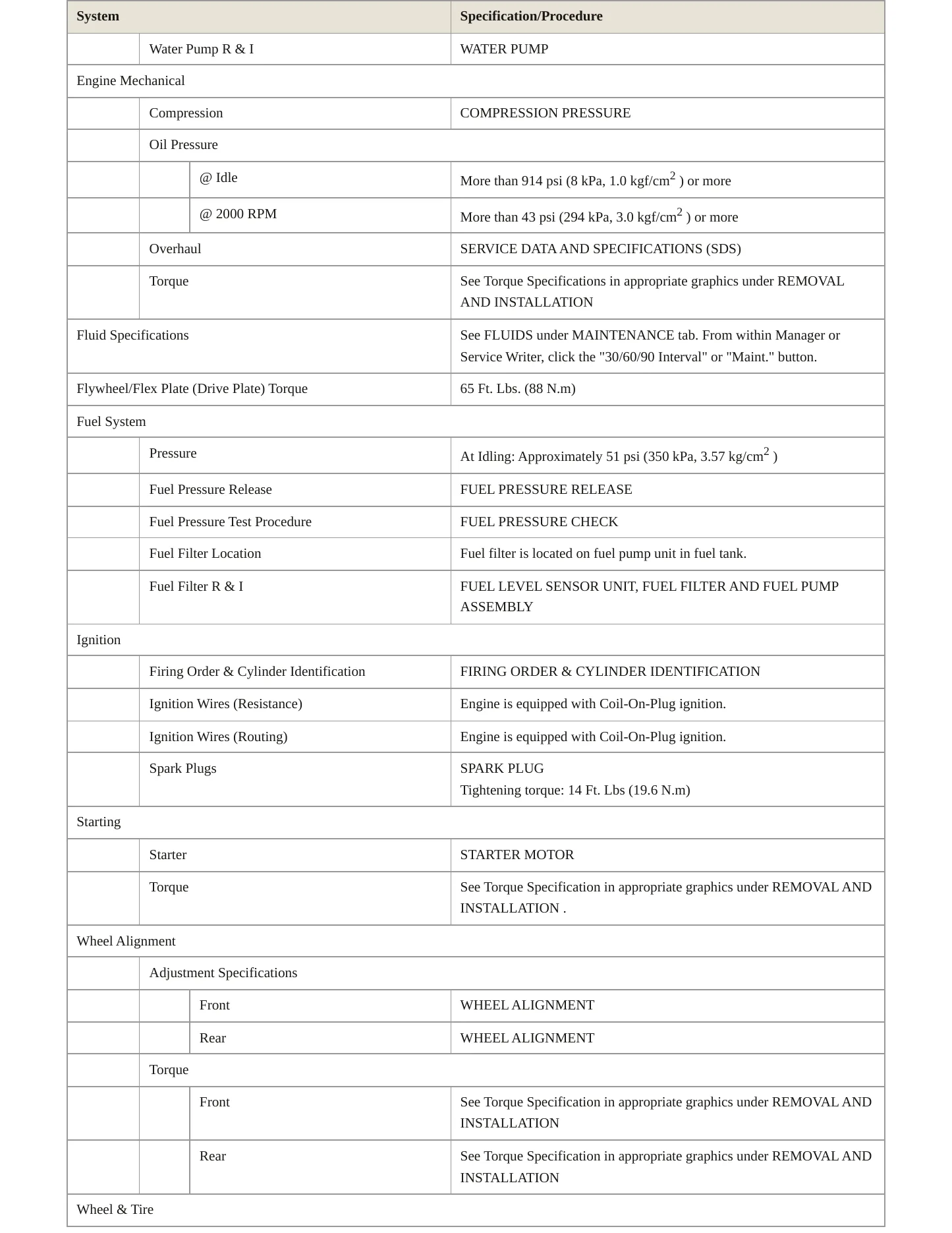 2013 Nissan Quest Service and Repair Manual preview page 3