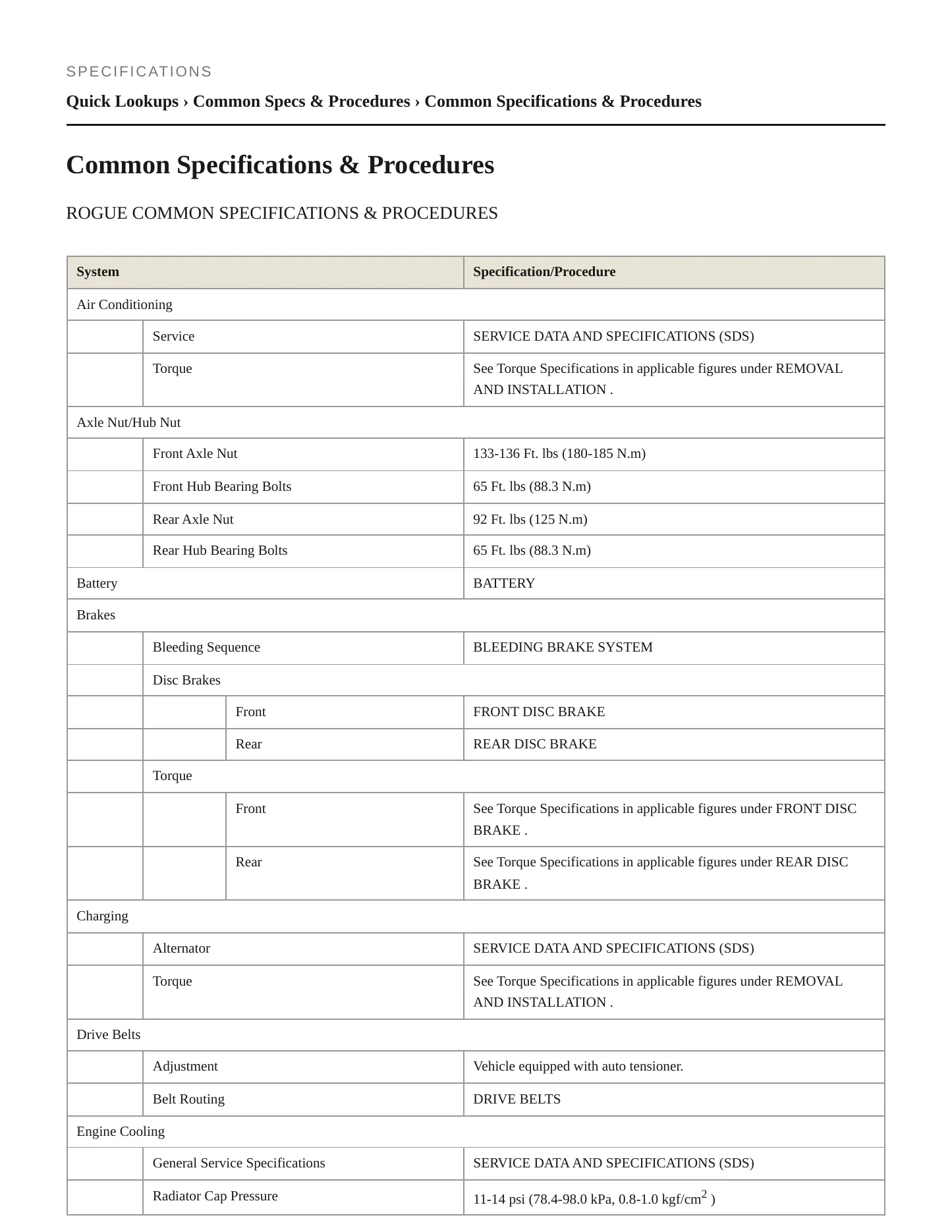 2013 Nissan Rogue service manual page 2