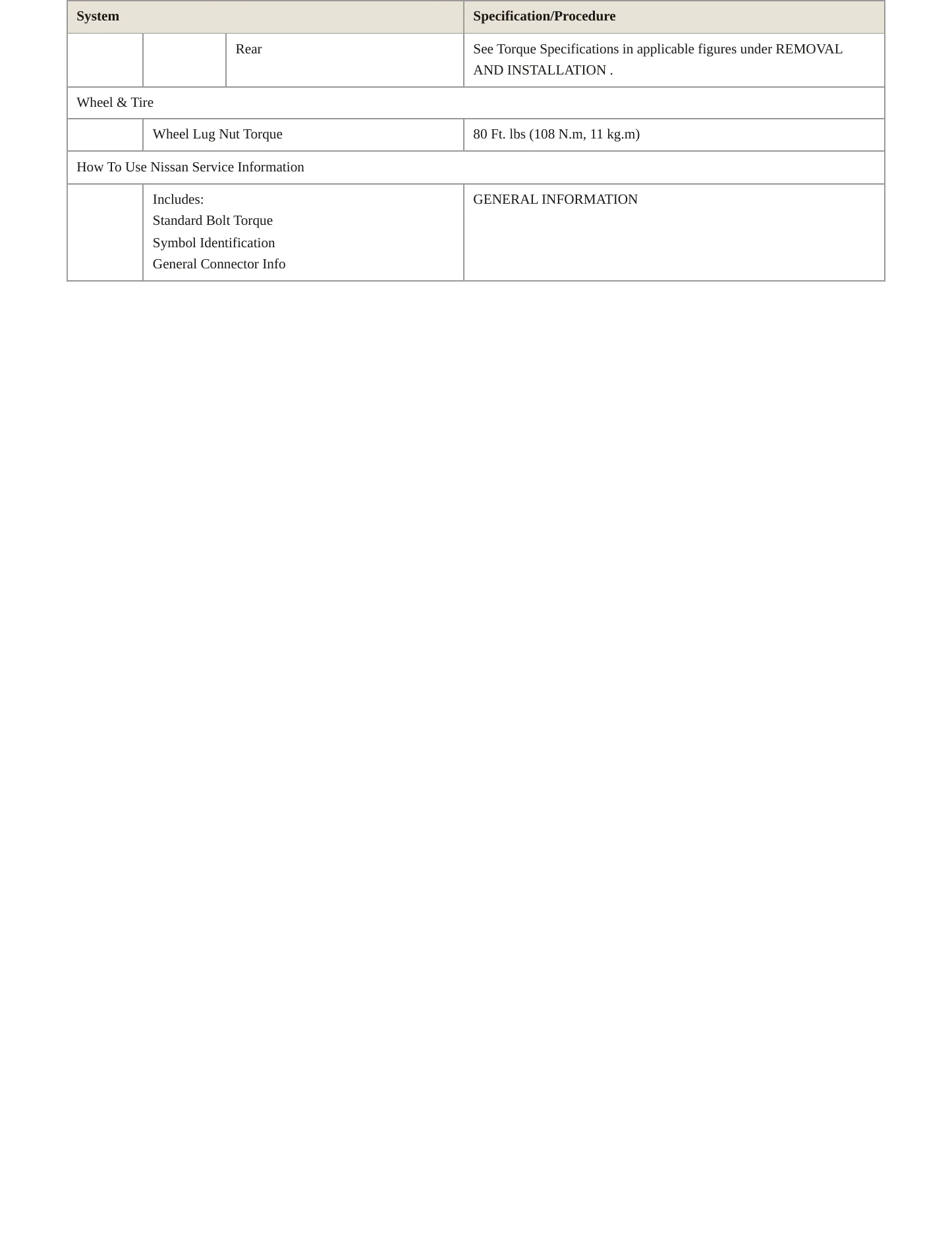 2013 Nissan Rogue service manual page 4