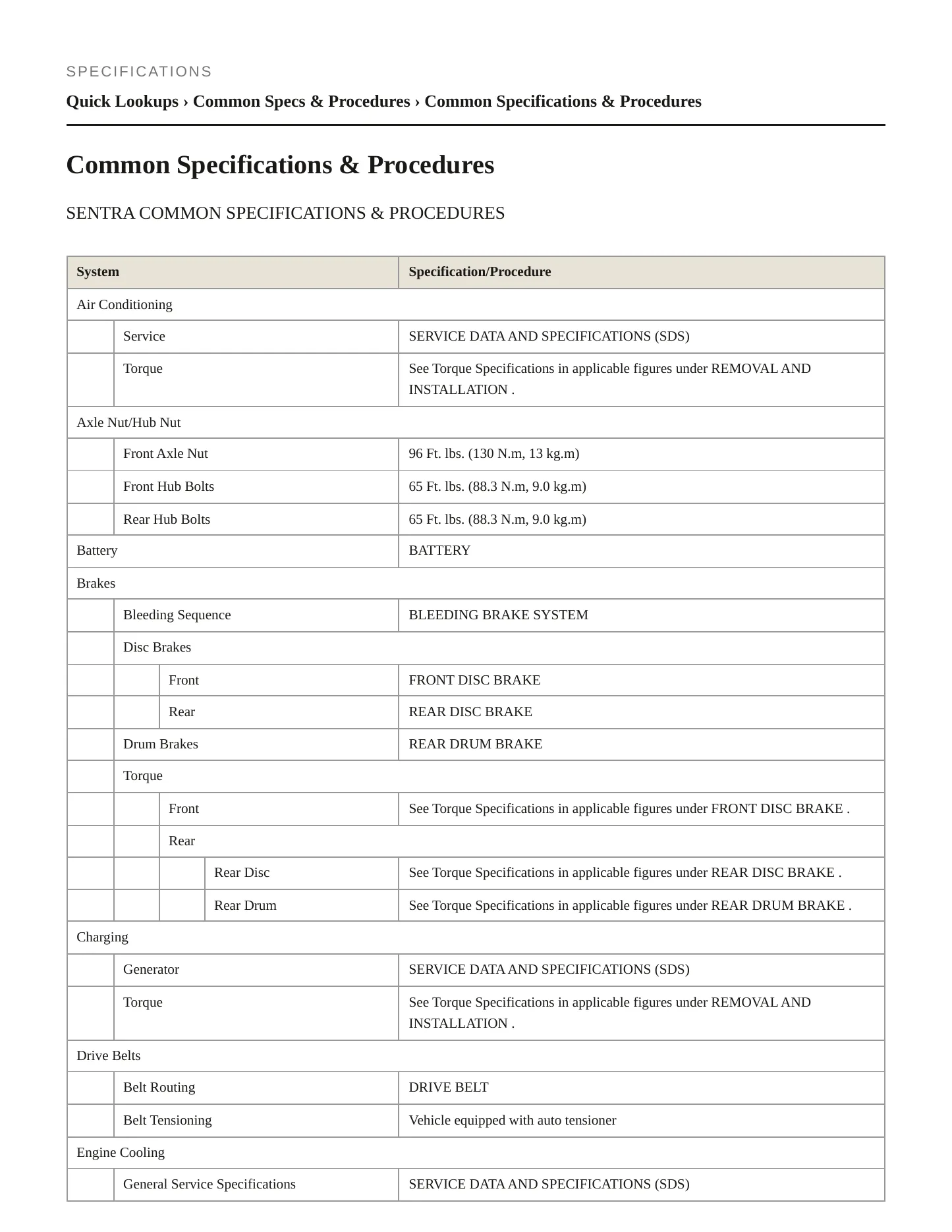 2013 Nissan Sentra service manual page 2