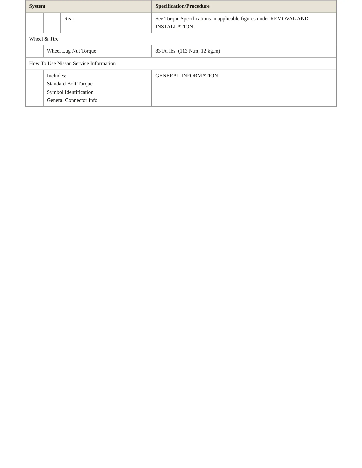2013 Nissan Sentra service manual page 4